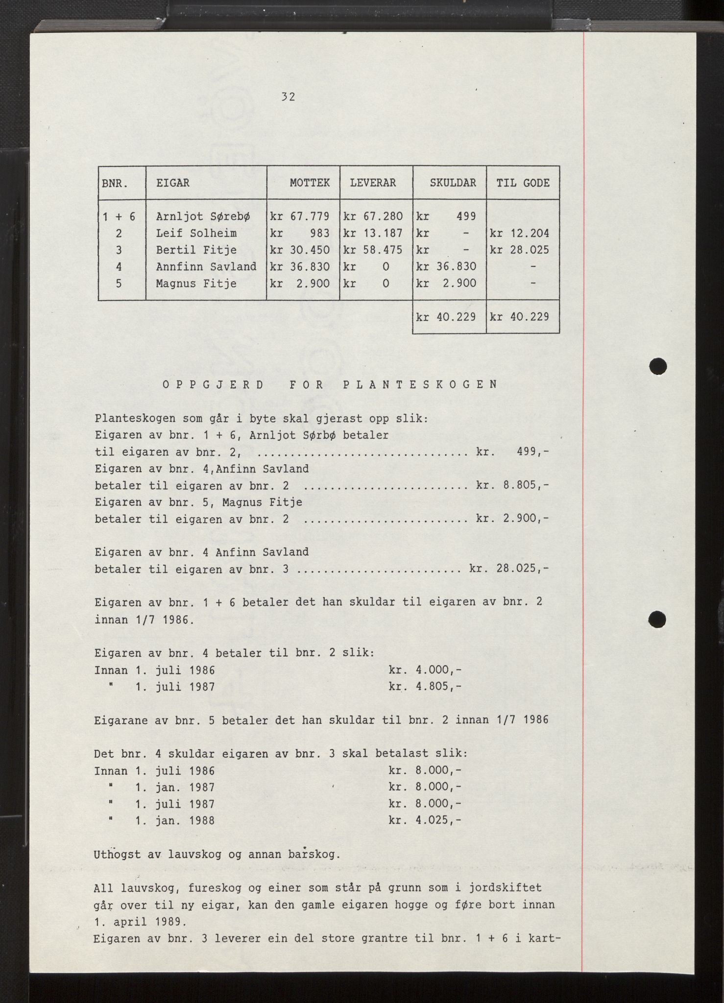 Sunnfjord og Ytre Sogn jordskifterett, AV/SAB-A-100476/F/Fh/L0019/0002: Jordskiftesaker gnr. 108 - 115 / Sak 1490 - 1978 - 0010 Fitje gnr. 112 i Naustdal og ankesak til jordskifteoverretten 2500 - 1986 - 0009 Fitje gnr. 112 i Naustdal, 1978-1988, p. 212