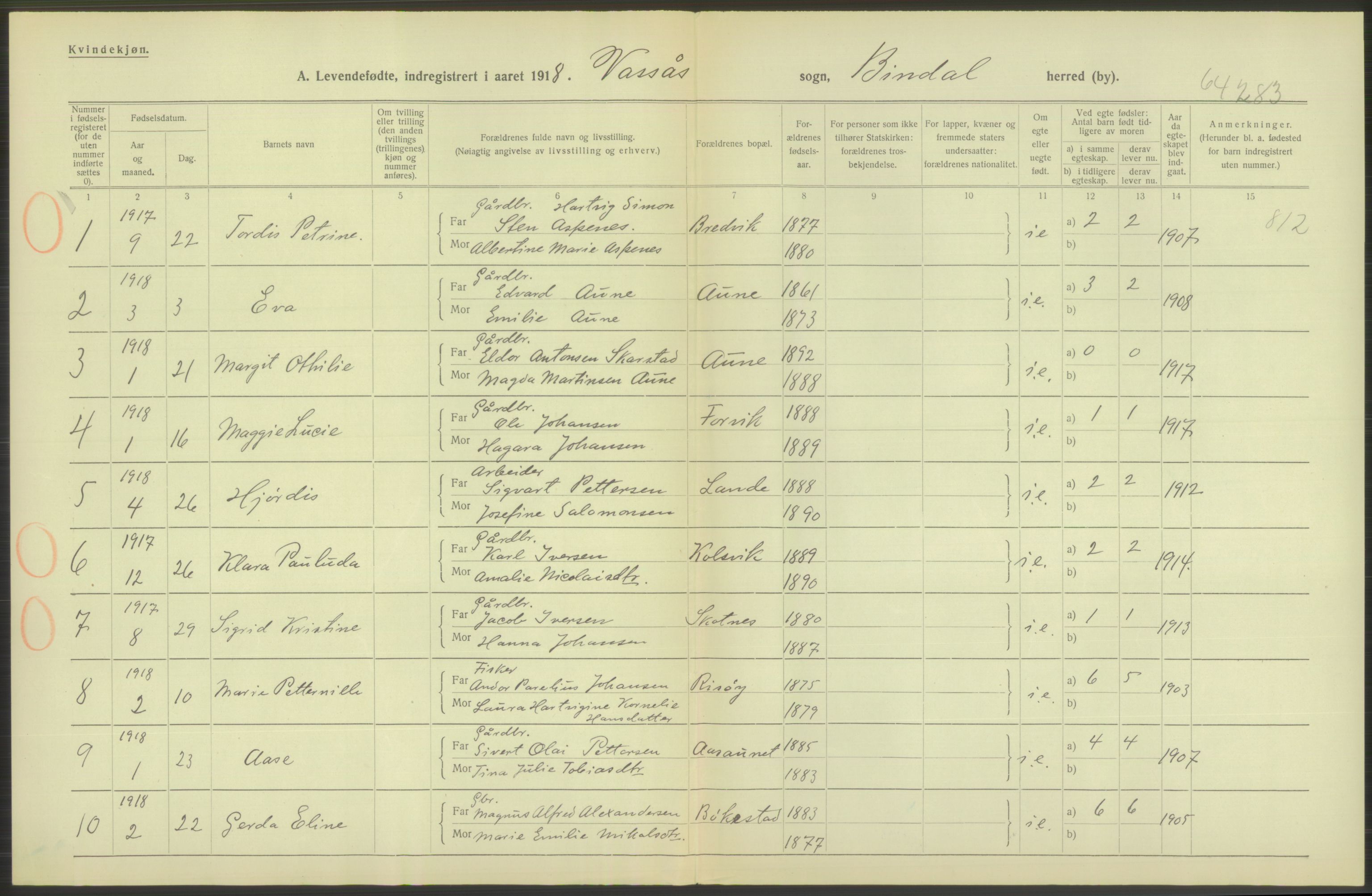 Statistisk sentralbyrå, Sosiodemografiske emner, Befolkning, AV/RA-S-2228/D/Df/Dfb/Dfbh/L0052: Nordland fylke: Levendefødte menn og kvinner. Bygder., 1918, p. 330