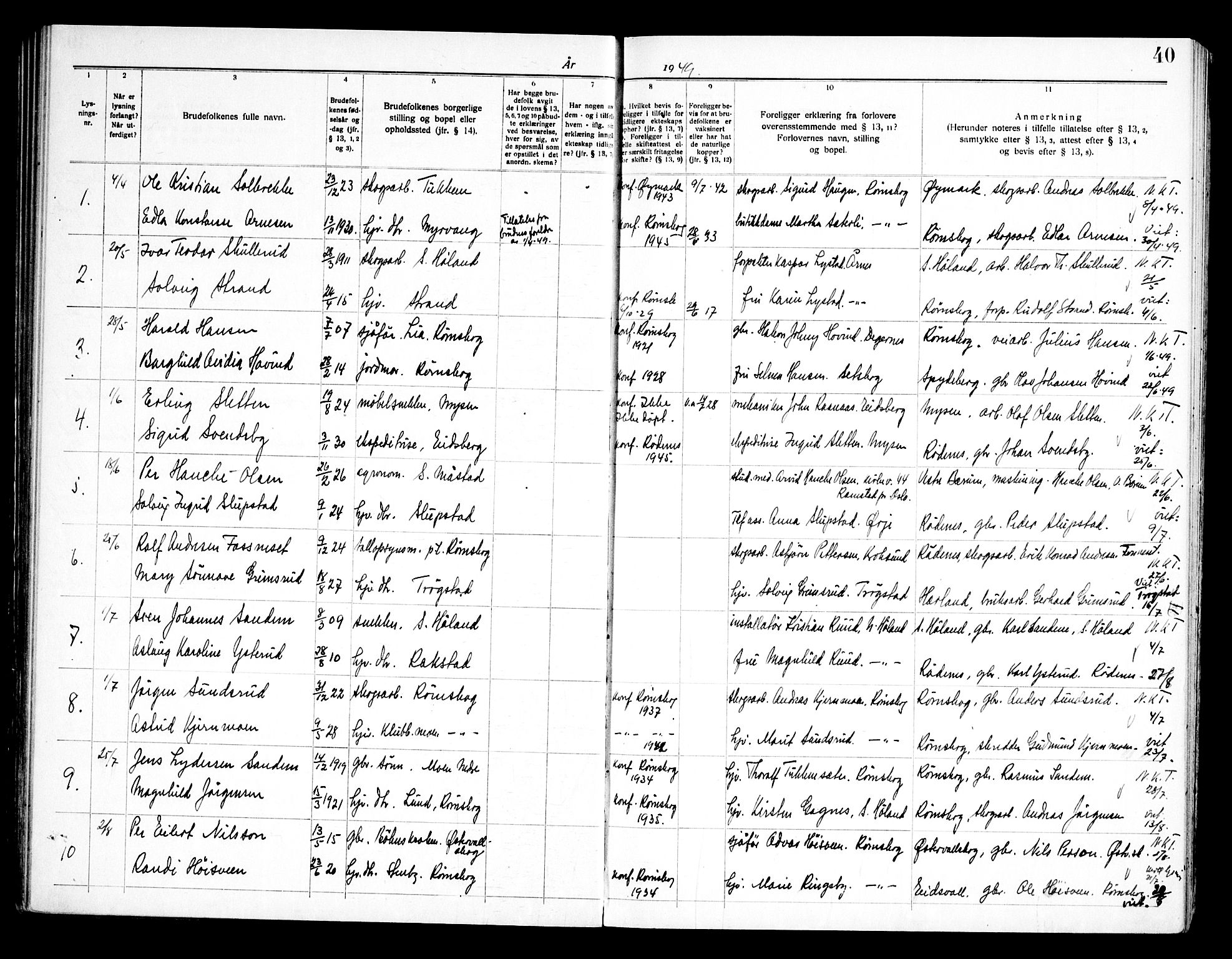 Rødenes prestekontor Kirkebøker, AV/SAO-A-2005/H/Ha/L0001: Banns register no. 1, 1919-1969, p. 40