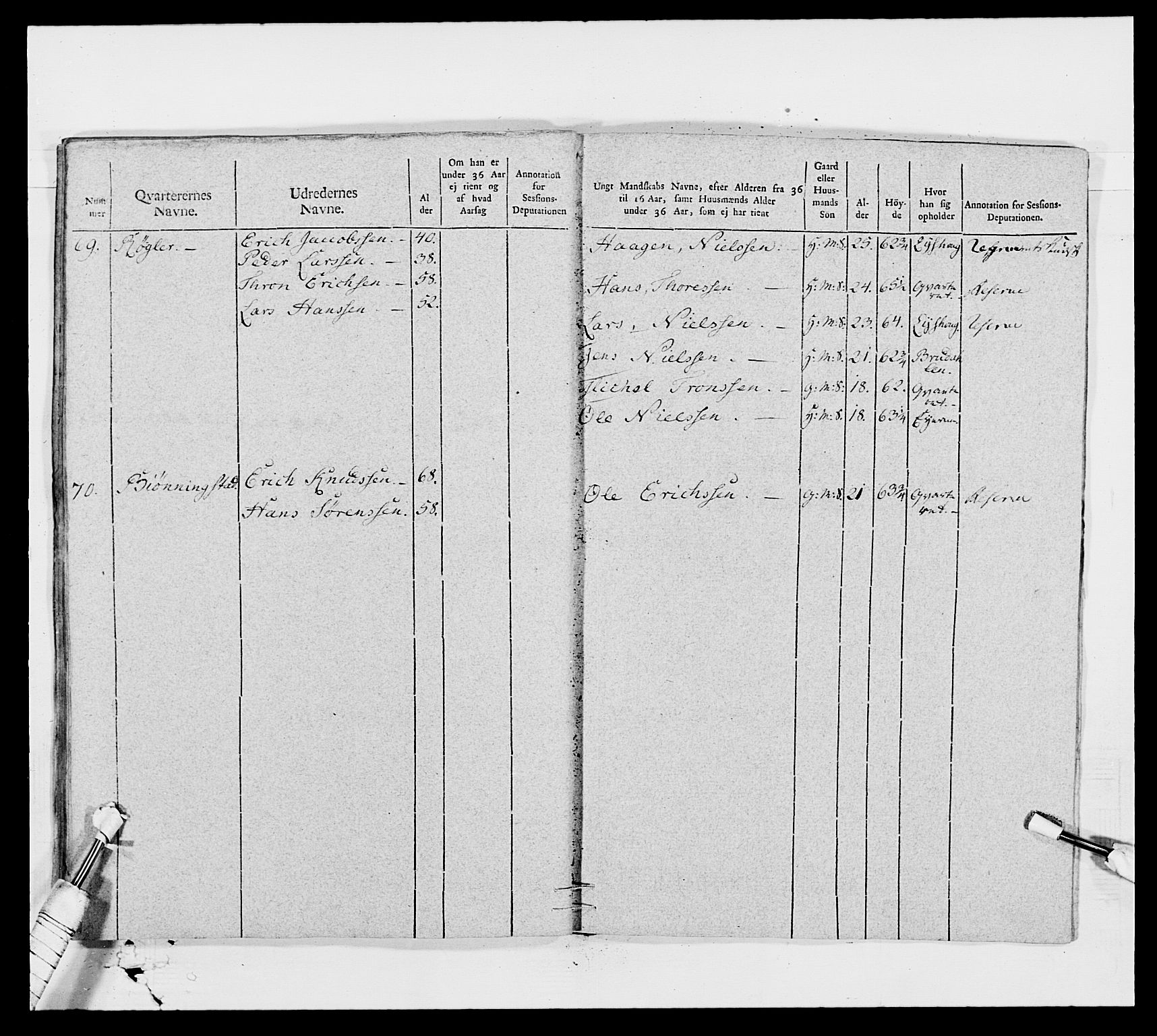 Generalitets- og kommissariatskollegiet, Det kongelige norske kommissariatskollegium, AV/RA-EA-5420/E/Eh/L0006: Akershusiske dragonregiment, 1796-1800, p. 205