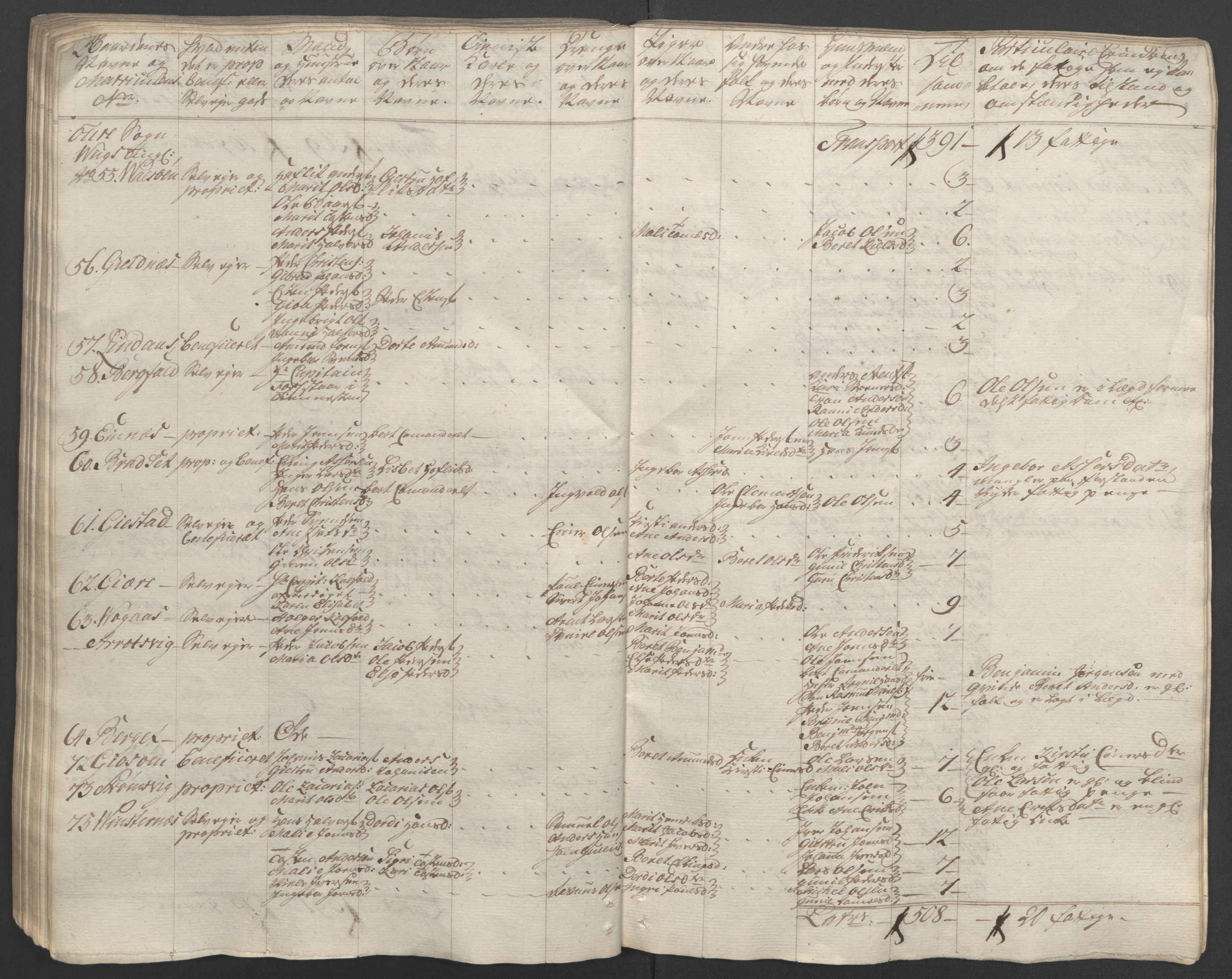 Rentekammeret inntil 1814, Reviderte regnskaper, Fogderegnskap, RA/EA-4092/R56/L3841: Ekstraskatten Nordmøre, 1762-1763, p. 106