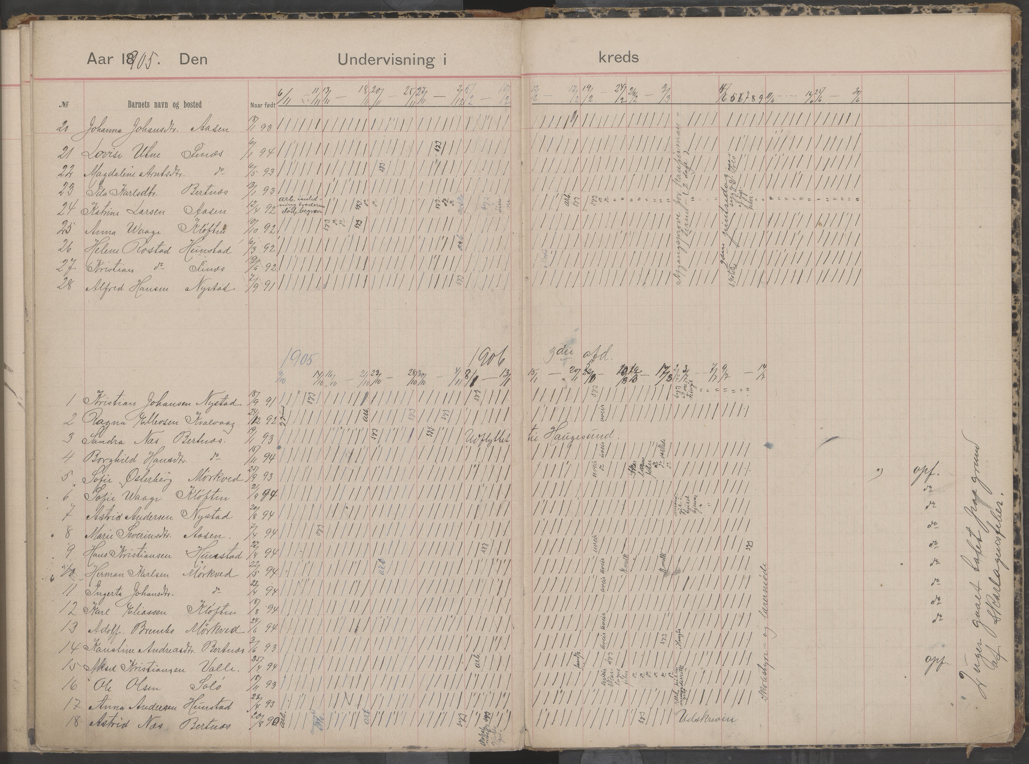 Bodin kommune. Støver skolekrets, AIN/K-18431.510.07/F/Fa/L0001: Dagbok for skolehold og skolesøkning, 1892-1905