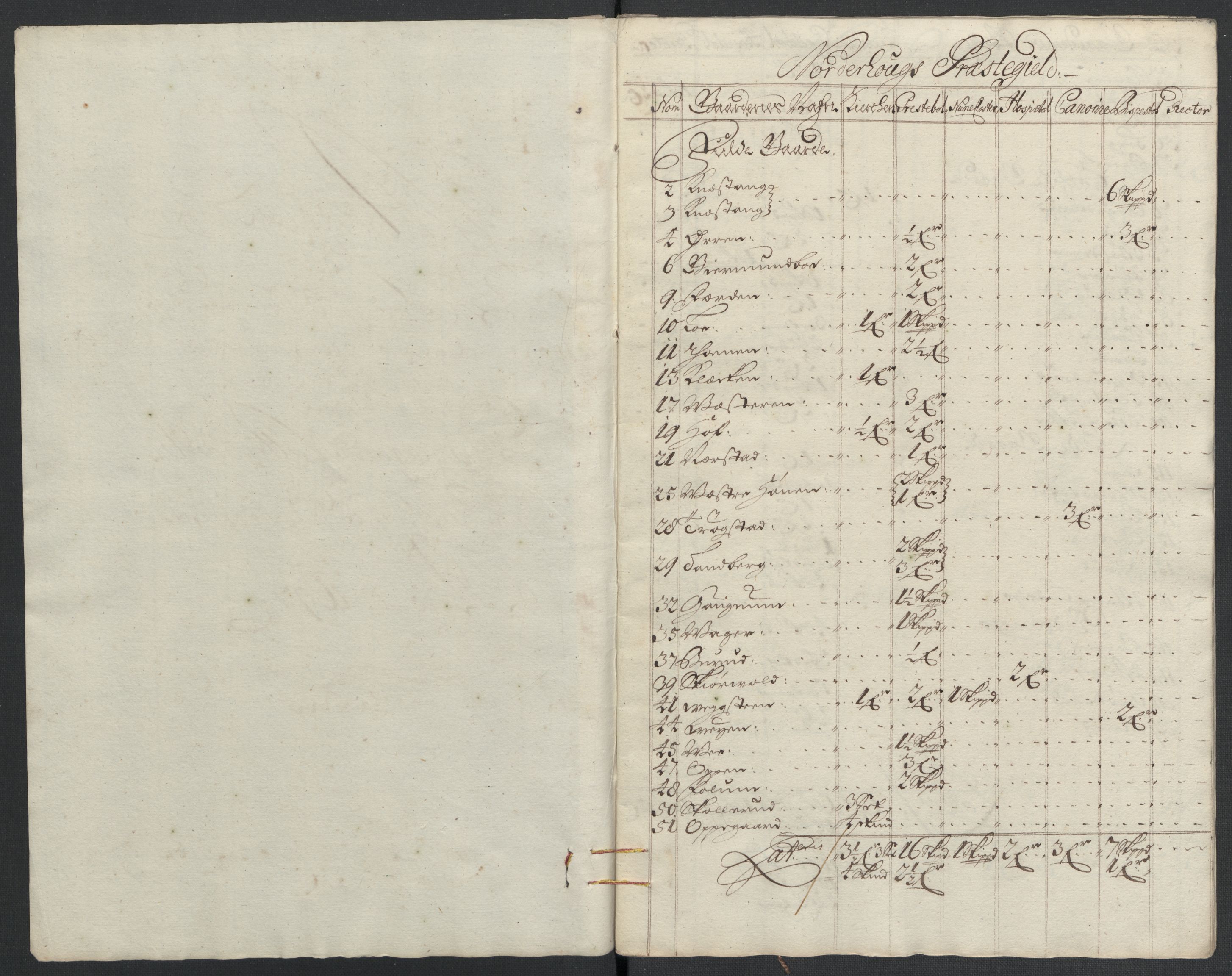 Rentekammeret inntil 1814, Reviderte regnskaper, Fogderegnskap, AV/RA-EA-4092/R22/L1454: Fogderegnskap Ringerike, Hallingdal og Buskerud, 1697, p. 313