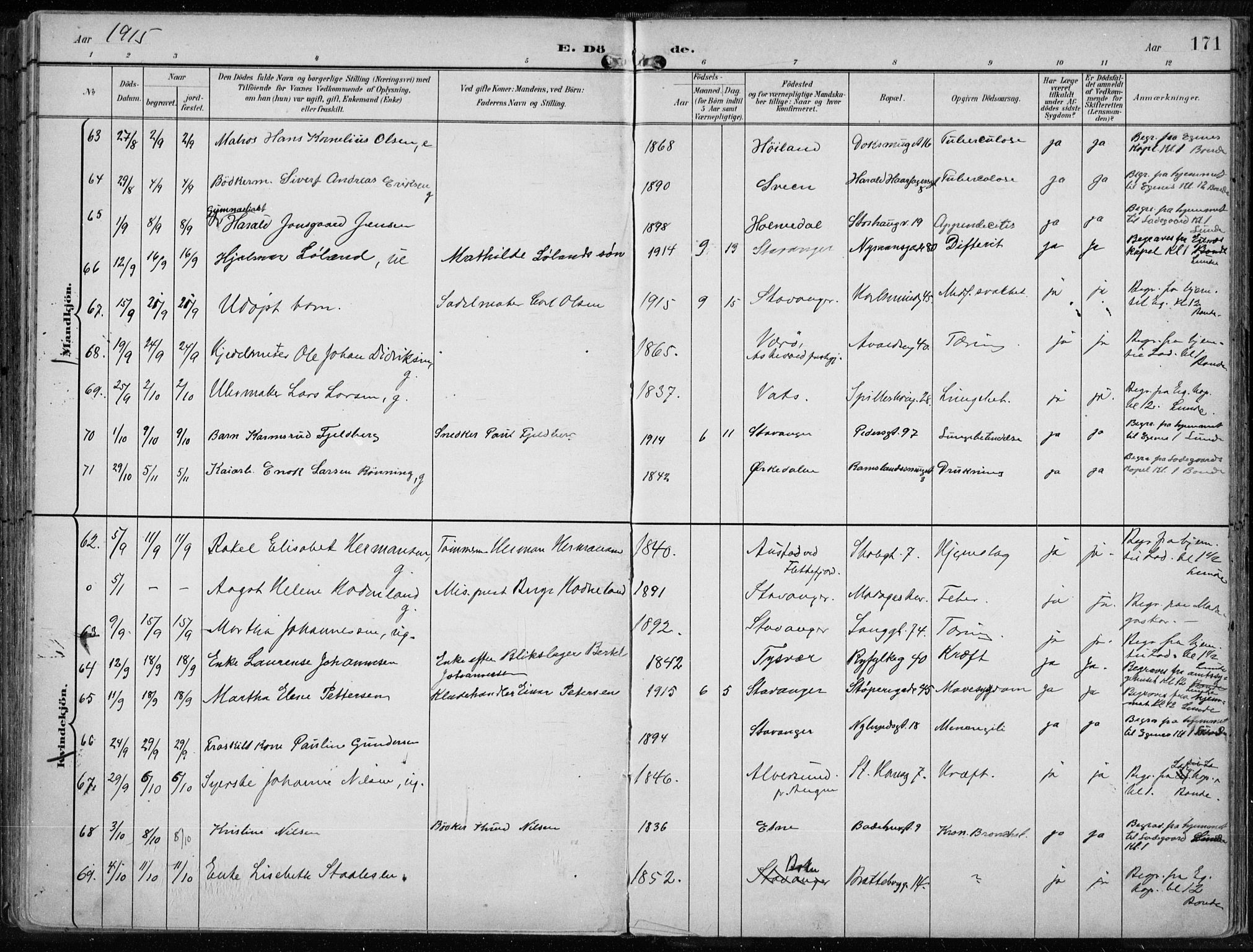 St. Johannes sokneprestkontor, AV/SAST-A-101814/001/30/30BA/L0005: Parish register (official) no. A 5, 1898-1919, p. 171