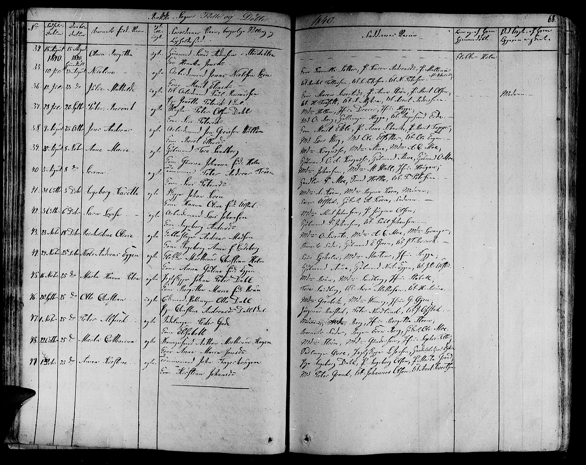 Ministerialprotokoller, klokkerbøker og fødselsregistre - Sør-Trøndelag, SAT/A-1456/606/L0287: Parish register (official) no. 606A04 /2, 1826-1840, p. 68