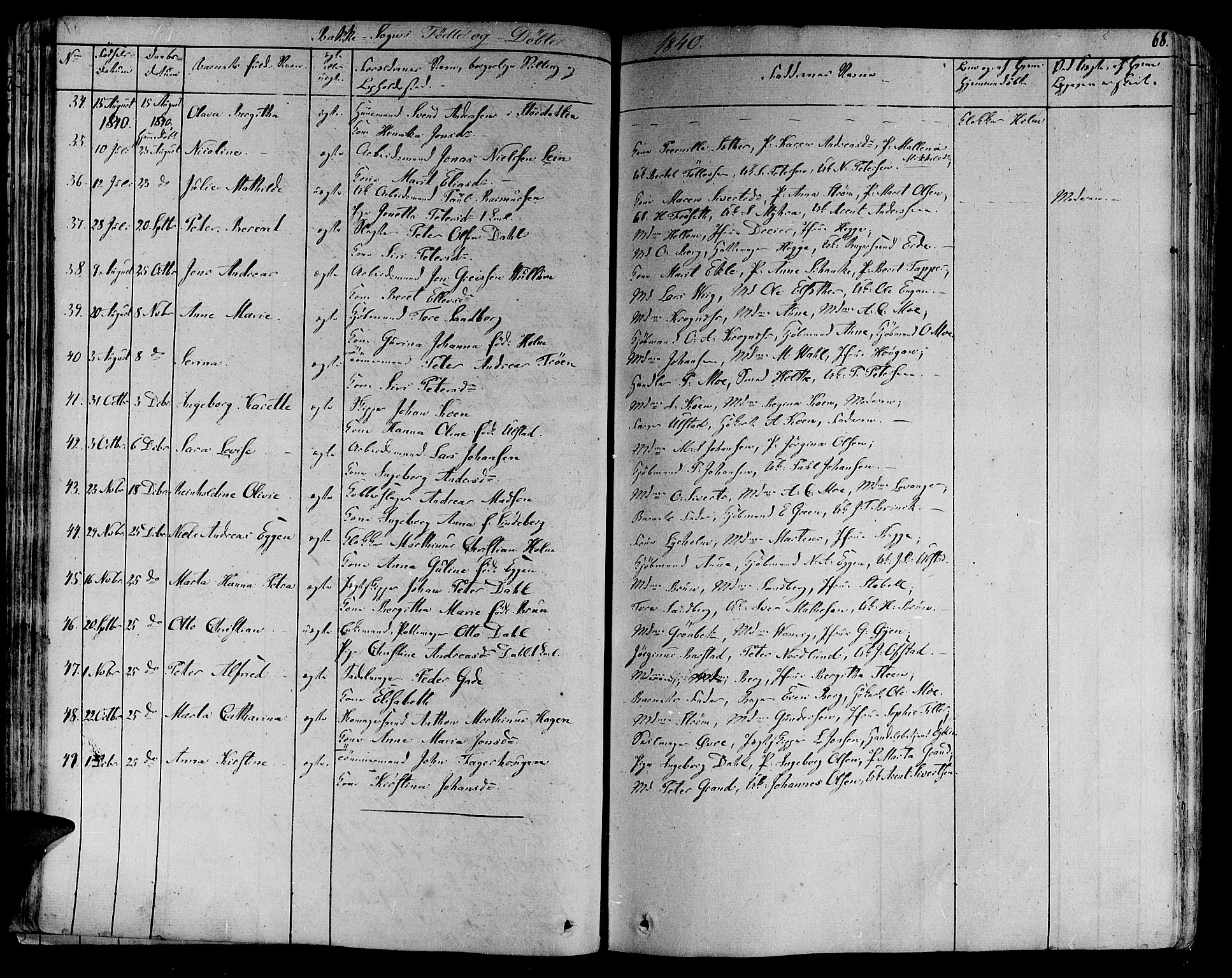 Ministerialprotokoller, klokkerbøker og fødselsregistre - Sør-Trøndelag, AV/SAT-A-1456/606/L0287: Parish register (official) no. 606A04 /2, 1826-1840, p. 68