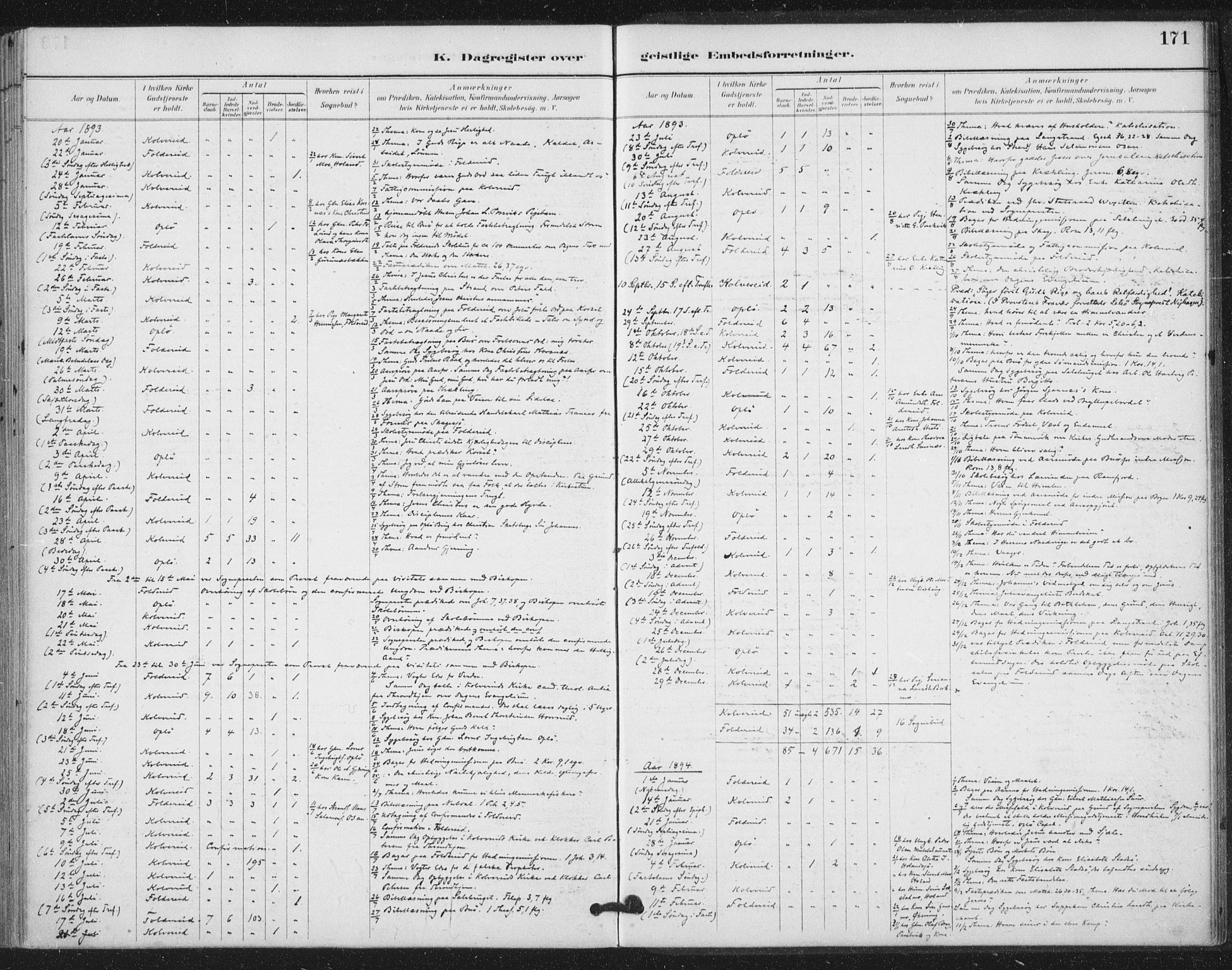 Ministerialprotokoller, klokkerbøker og fødselsregistre - Nord-Trøndelag, AV/SAT-A-1458/783/L0660: Parish register (official) no. 783A02, 1886-1918, p. 171