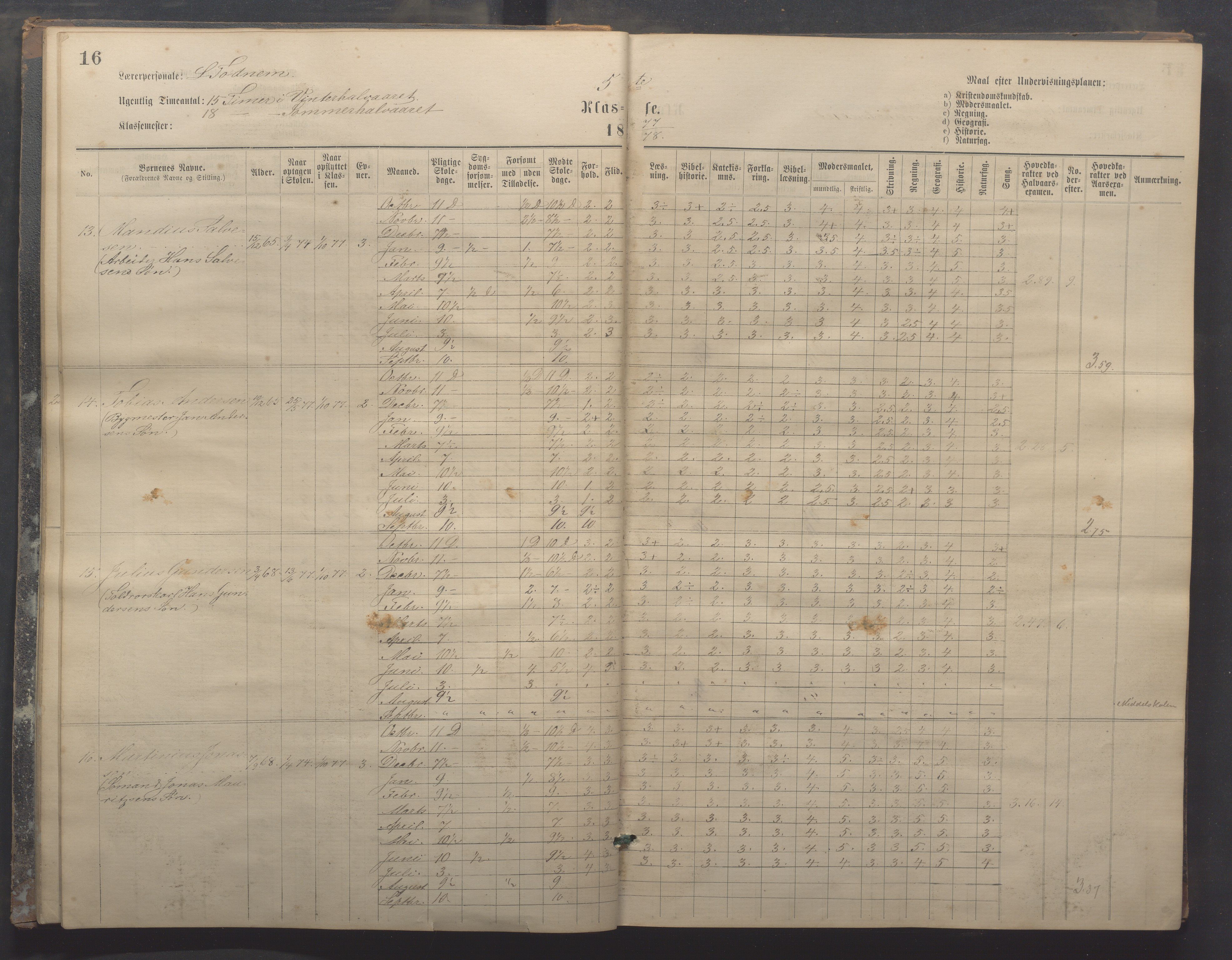 Egersund kommune (Ladested) - Egersund almueskole/folkeskole, IKAR/K-100521/H/L0017: Skoleprotokoll - Almueskolen, 5./6. klasse, 1877-1887, p. 16