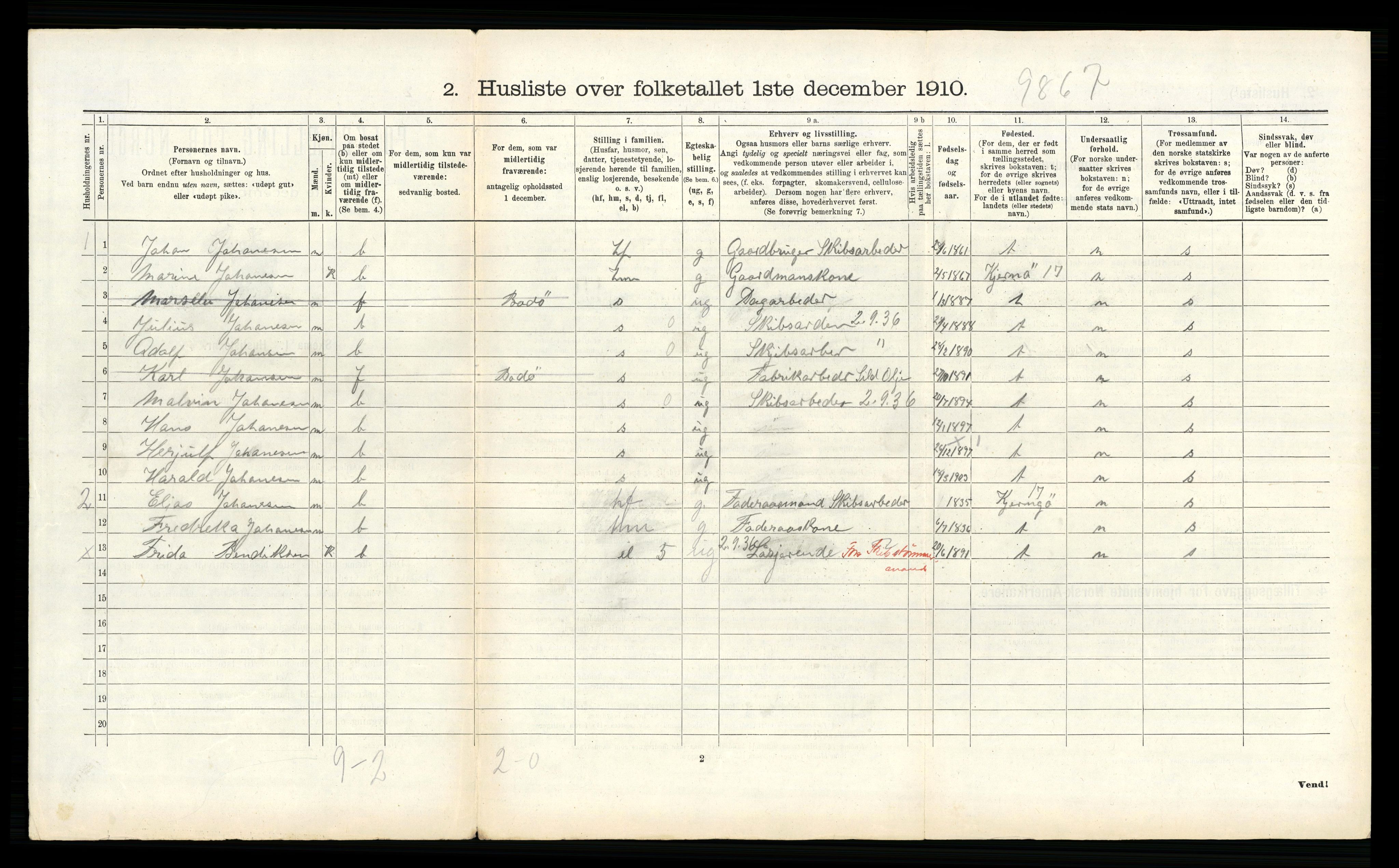 RA, 1910 census for Bodin, 1910, p. 314