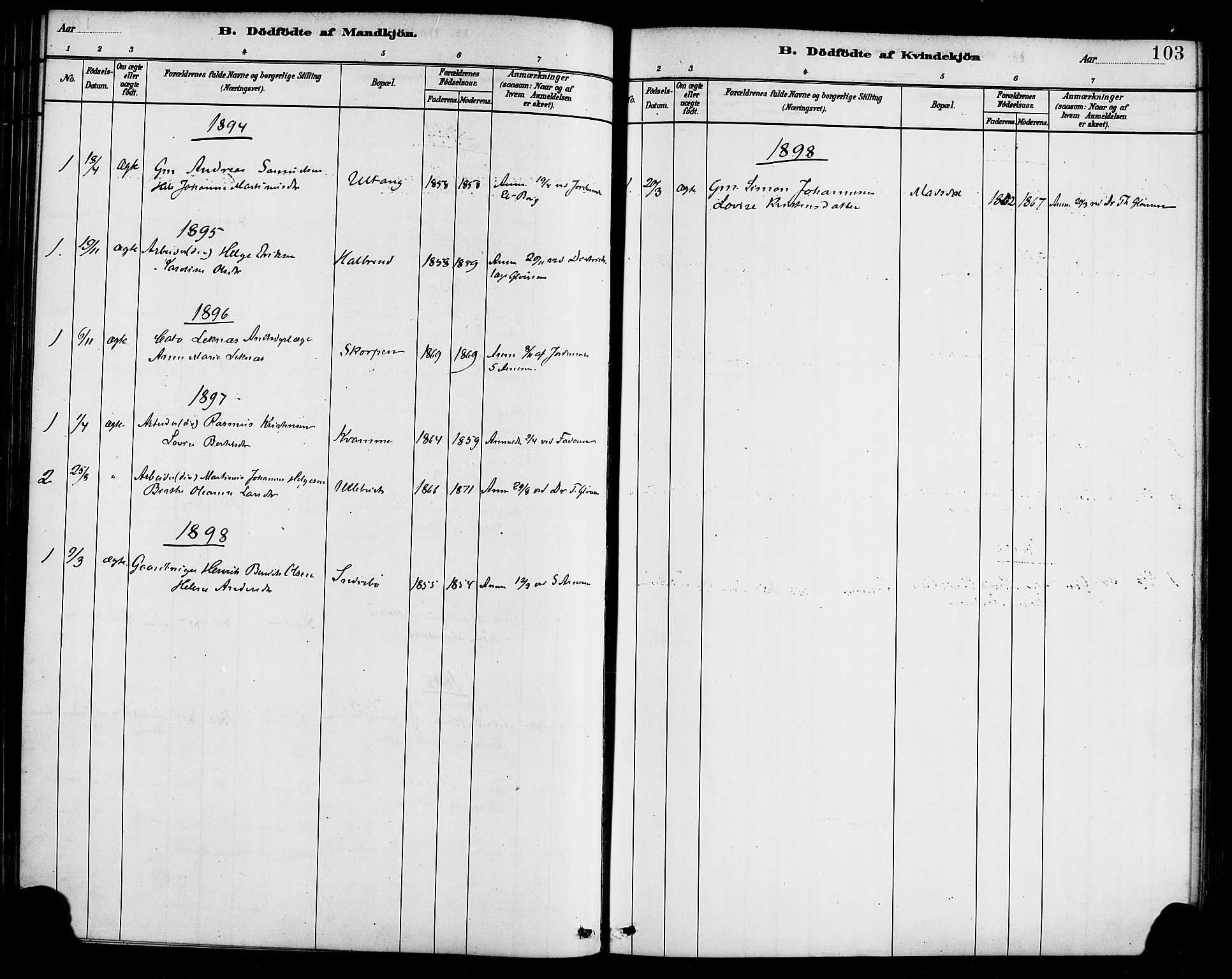 Førde sokneprestembete, SAB/A-79901/H/Haa/Haab/L0001: Parish register (official) no. B 1, 1880-1898, p. 103