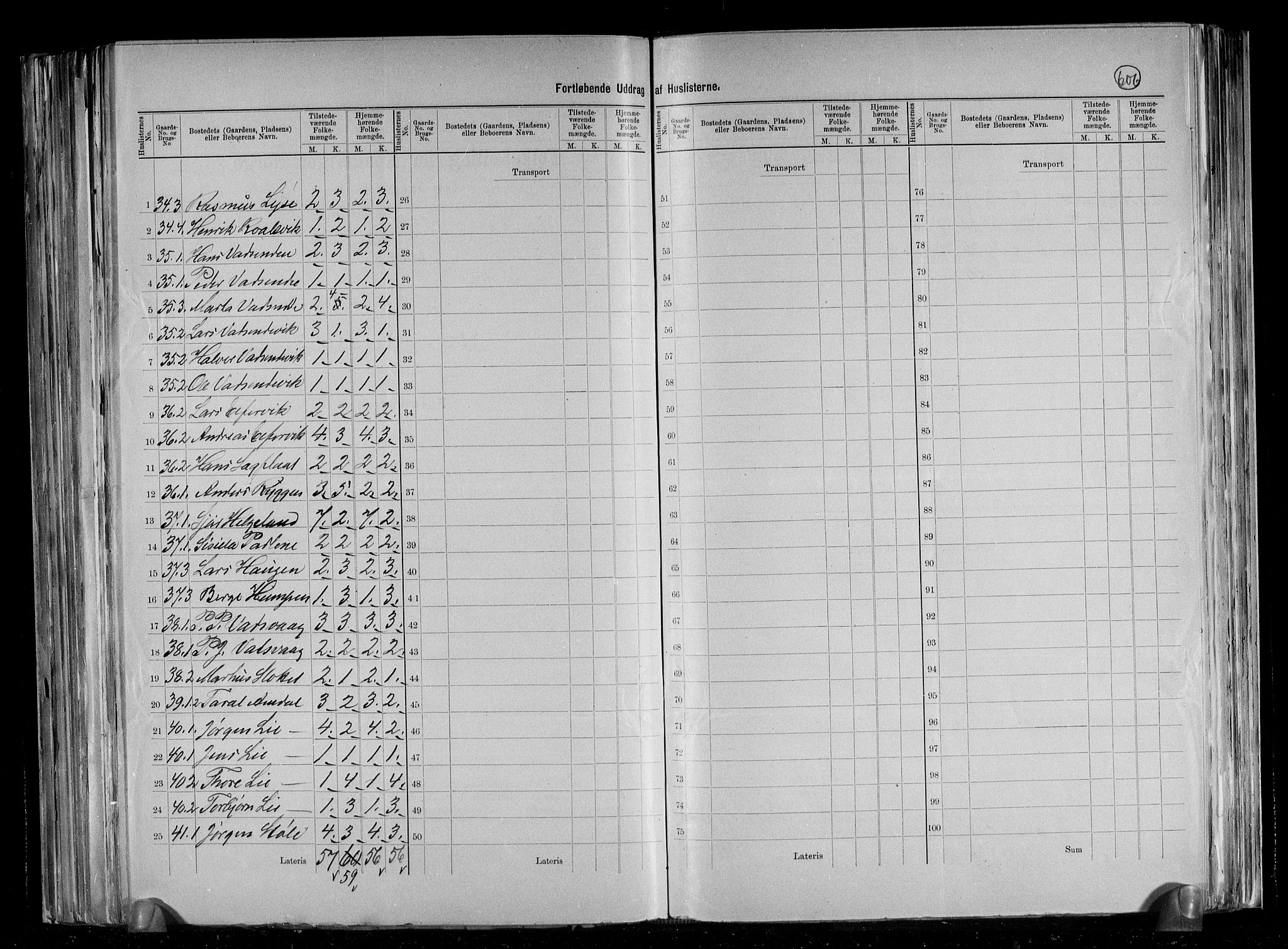 RA, 1891 census for 1139 Nedstrand, 1891, p. 16