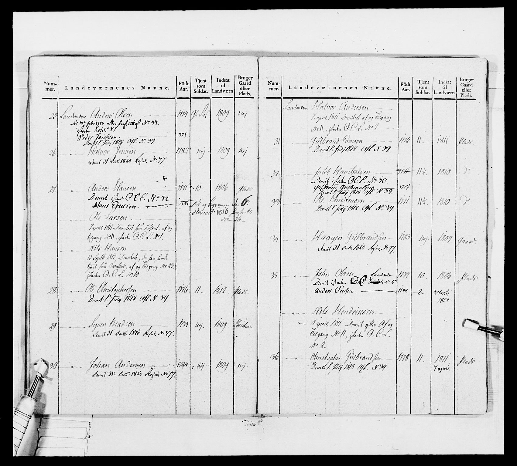 Generalitets- og kommissariatskollegiet, Det kongelige norske kommissariatskollegium, AV/RA-EA-5420/E/Eh/L0035: Nordafjelske gevorbne infanteriregiment, 1812-1813, p. 121