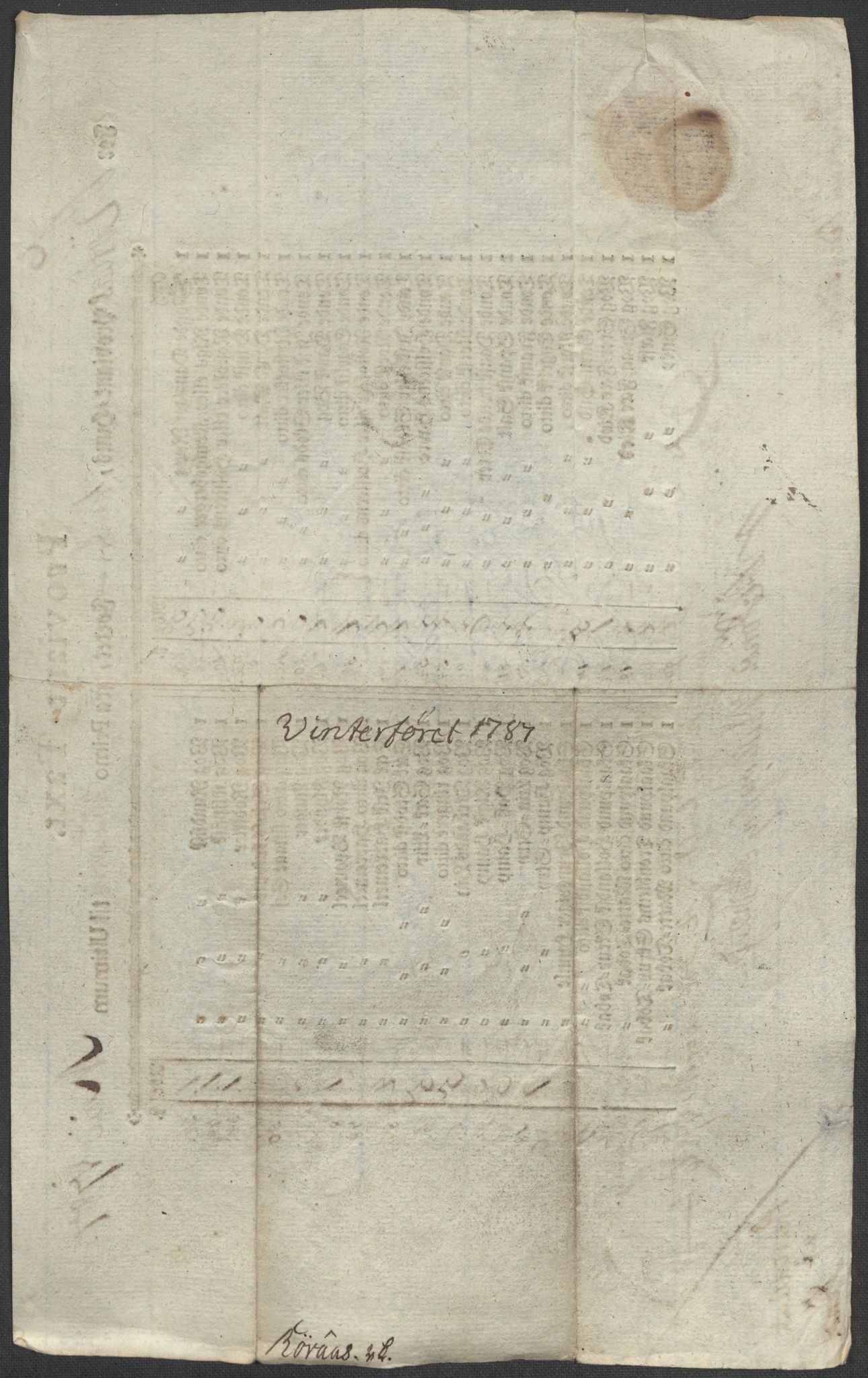 Røros kobberverk, SAT/PA-0211/1/12/L0021: 12.20.9 Provianttakster, 1765-1824, p. 91
