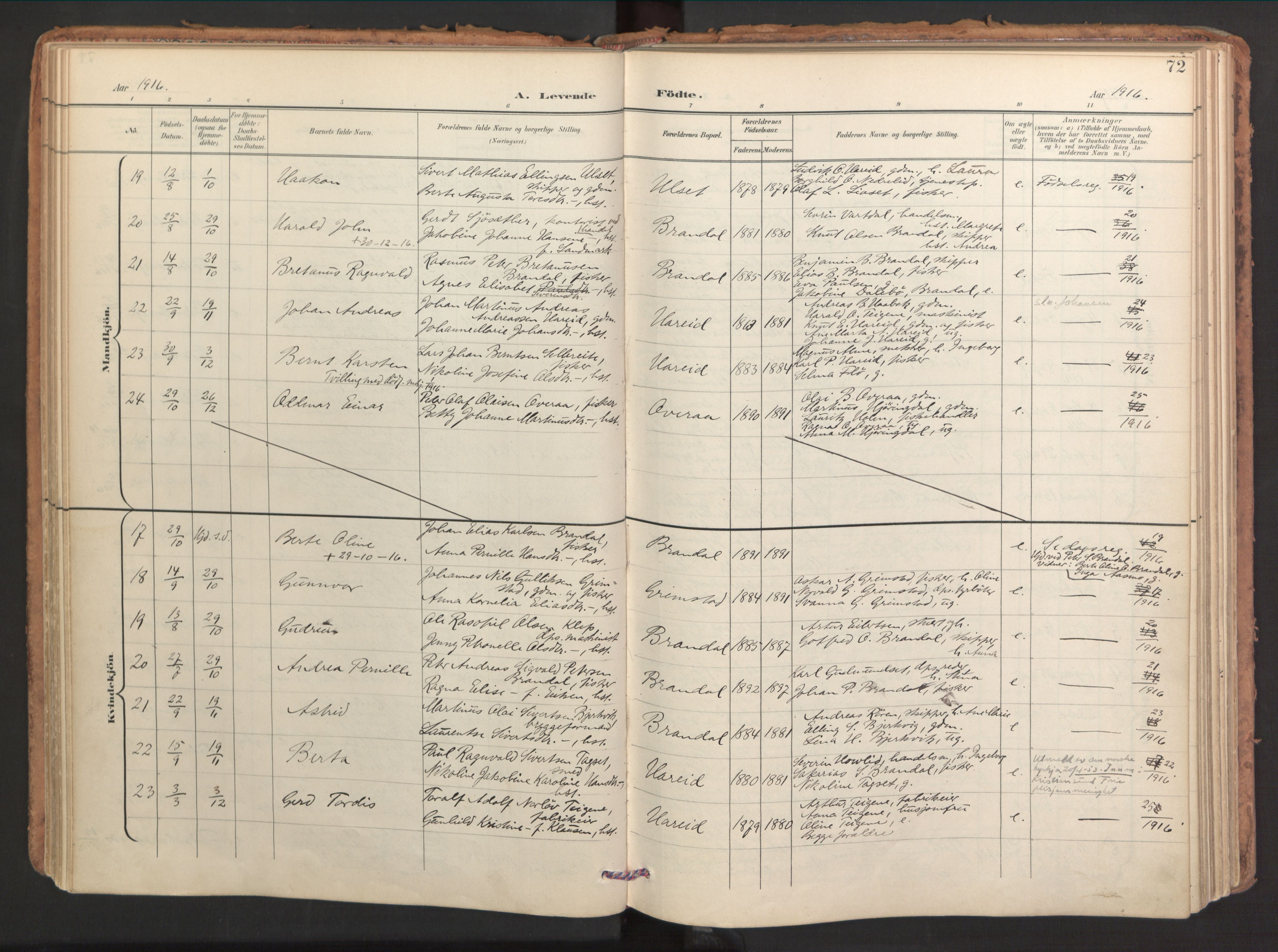 Ministerialprotokoller, klokkerbøker og fødselsregistre - Møre og Romsdal, AV/SAT-A-1454/510/L0123: Parish register (official) no. 510A03, 1898-1922, p. 72