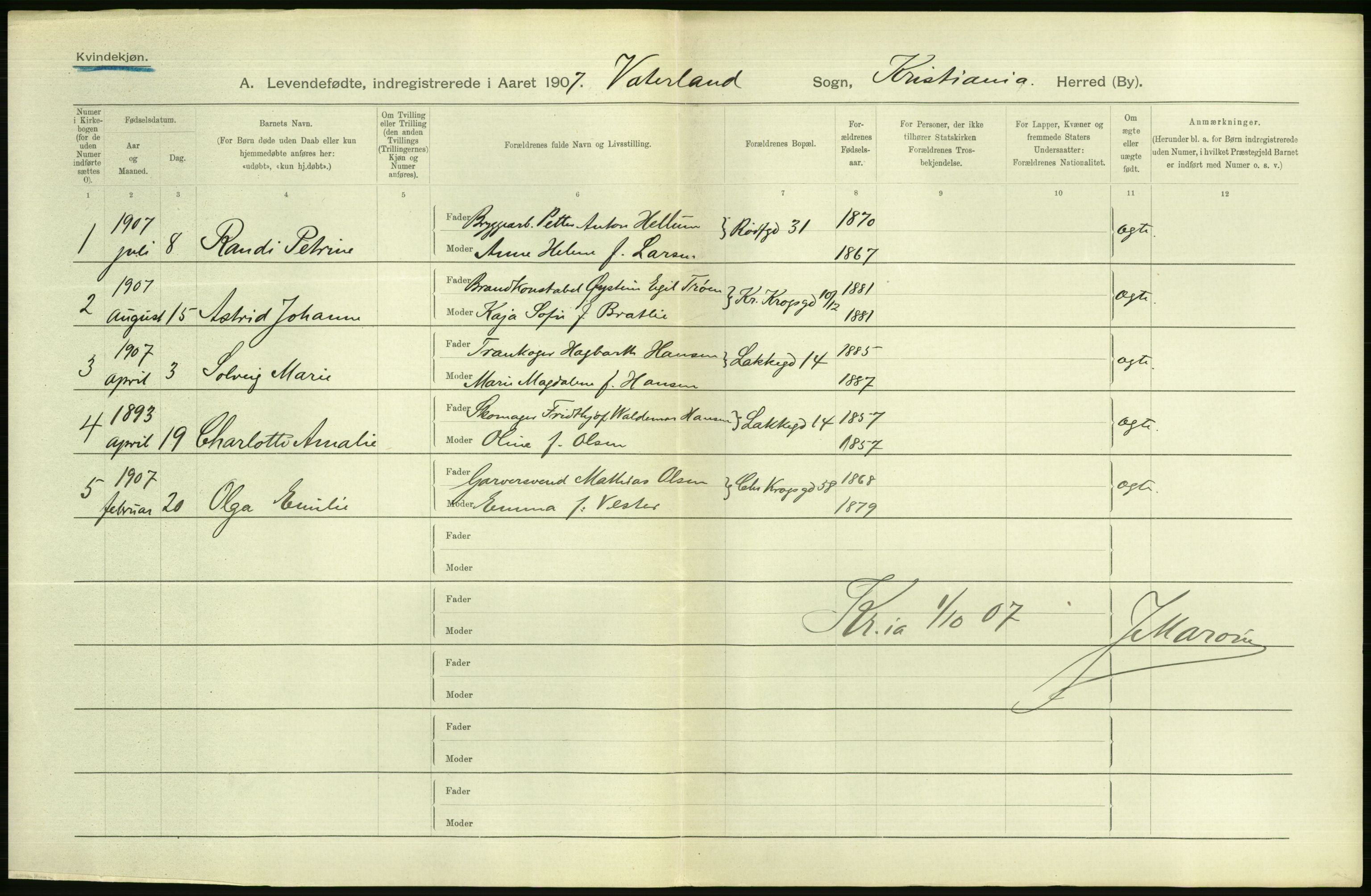 Statistisk sentralbyrå, Sosiodemografiske emner, Befolkning, AV/RA-S-2228/D/Df/Dfa/Dfae/L0007: Kristiania: Levendefødte menn og kvinner., 1907, p. 724