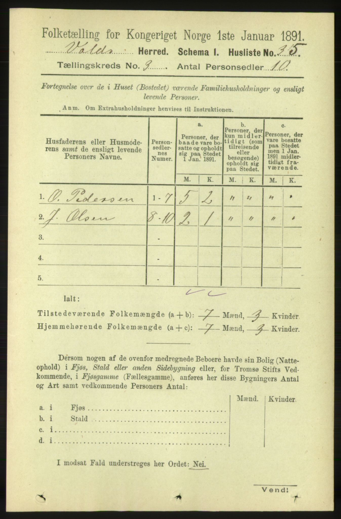 RA, 1891 census for 1537 Voll, 1891, p. 947