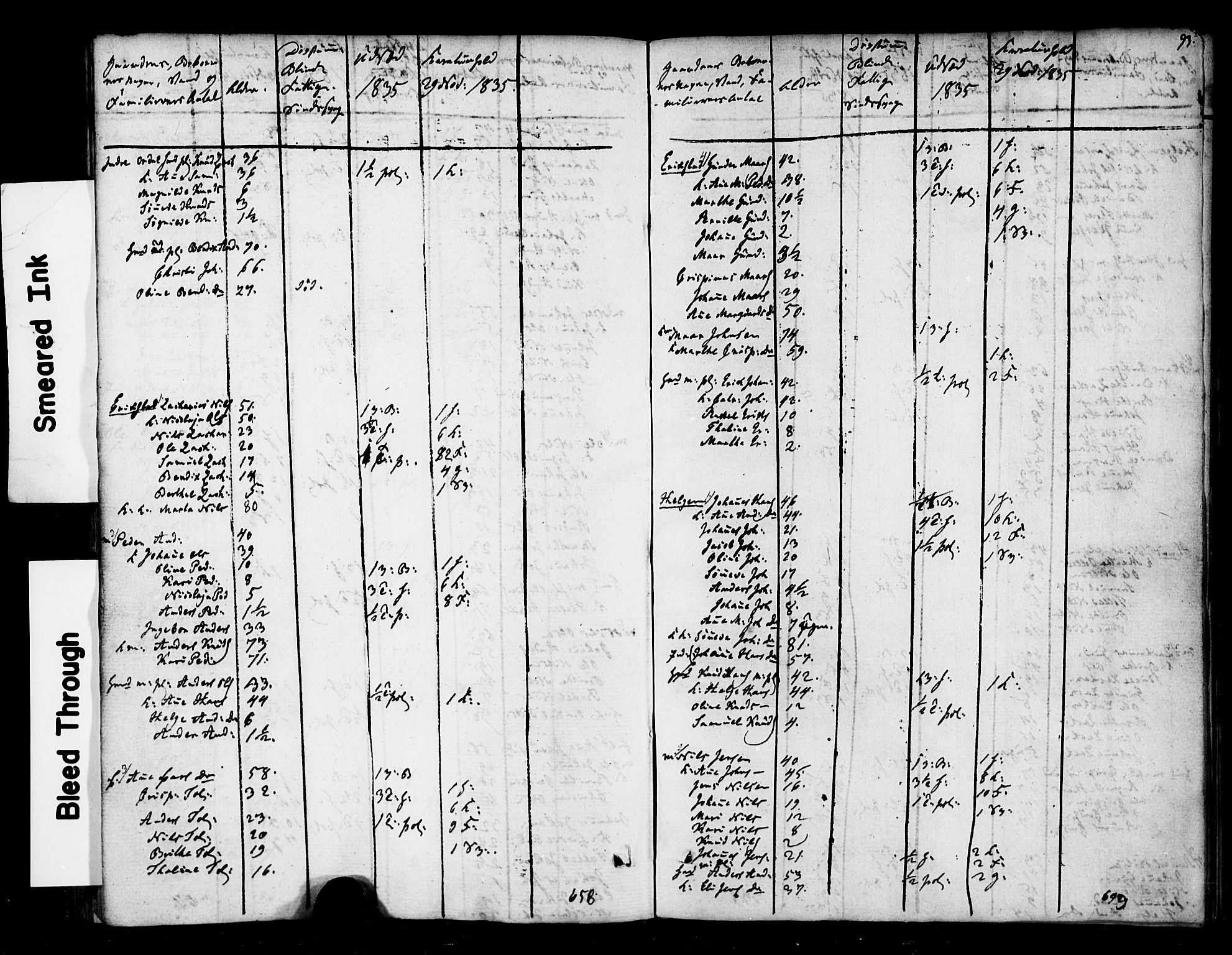 , 1835 Census for Jølster parish, 1835, p. 11