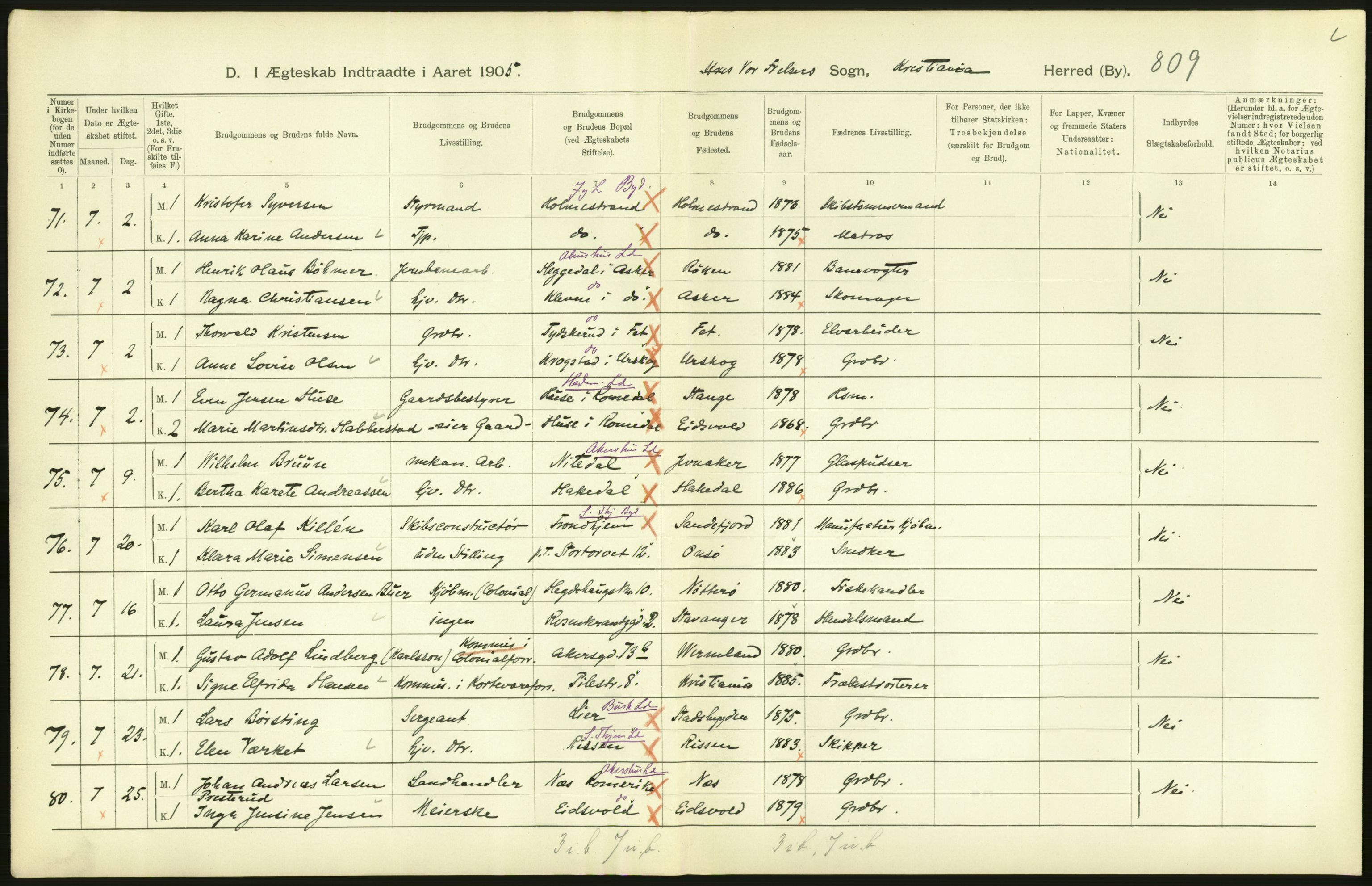 Statistisk sentralbyrå, Sosiodemografiske emner, Befolkning, AV/RA-S-2228/D/Df/Dfa/Dfac/L0007b: Kristiania: Gifte, 1905, p. 114