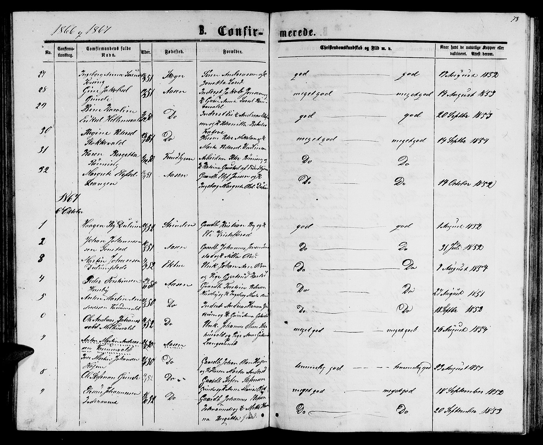 Ministerialprotokoller, klokkerbøker og fødselsregistre - Nord-Trøndelag, SAT/A-1458/714/L0133: Parish register (copy) no. 714C02, 1865-1877, p. 78