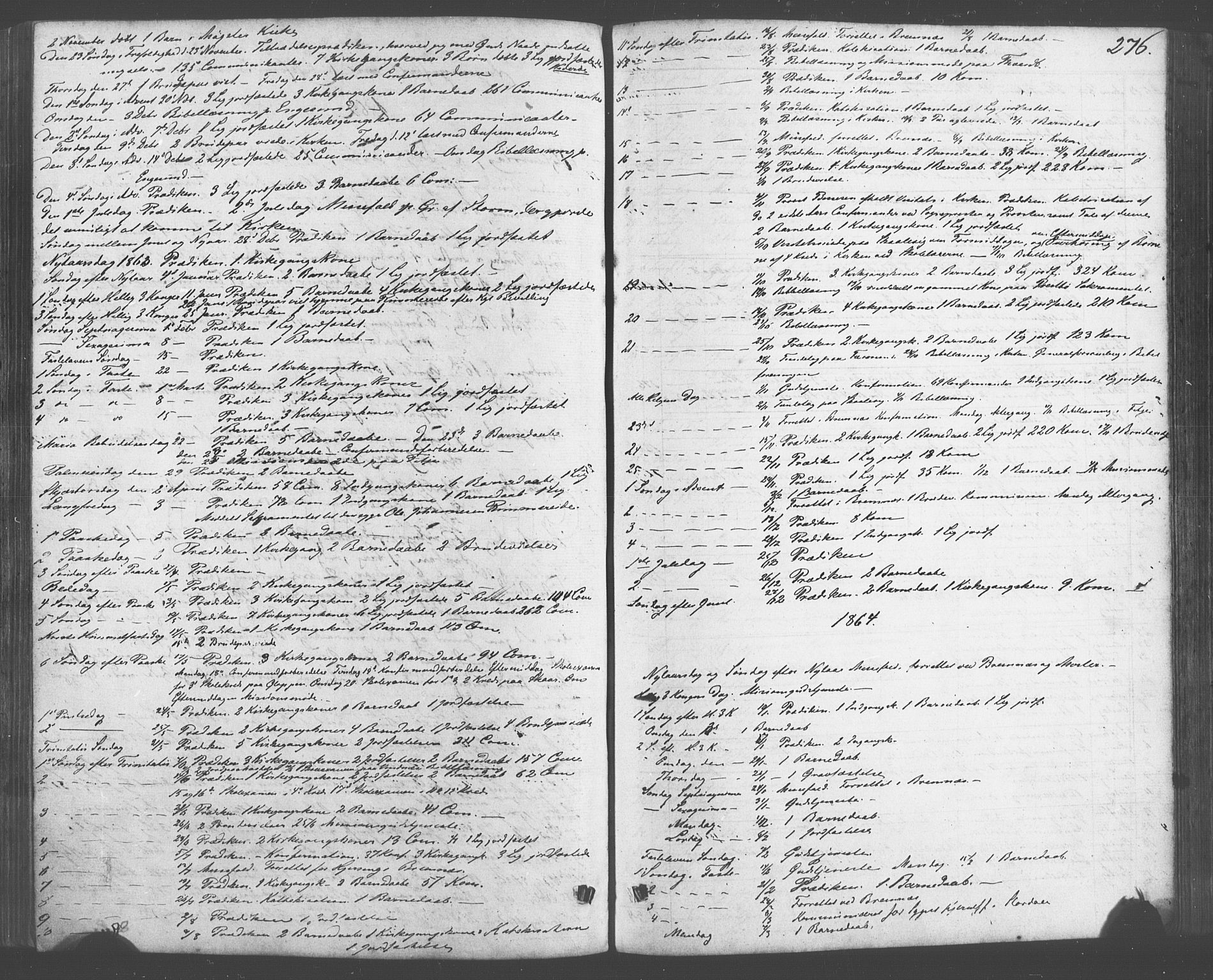 Fitjar sokneprestembete, AV/SAB-A-99926: Parish register (official) no. A 1, 1862-1881, p. 276