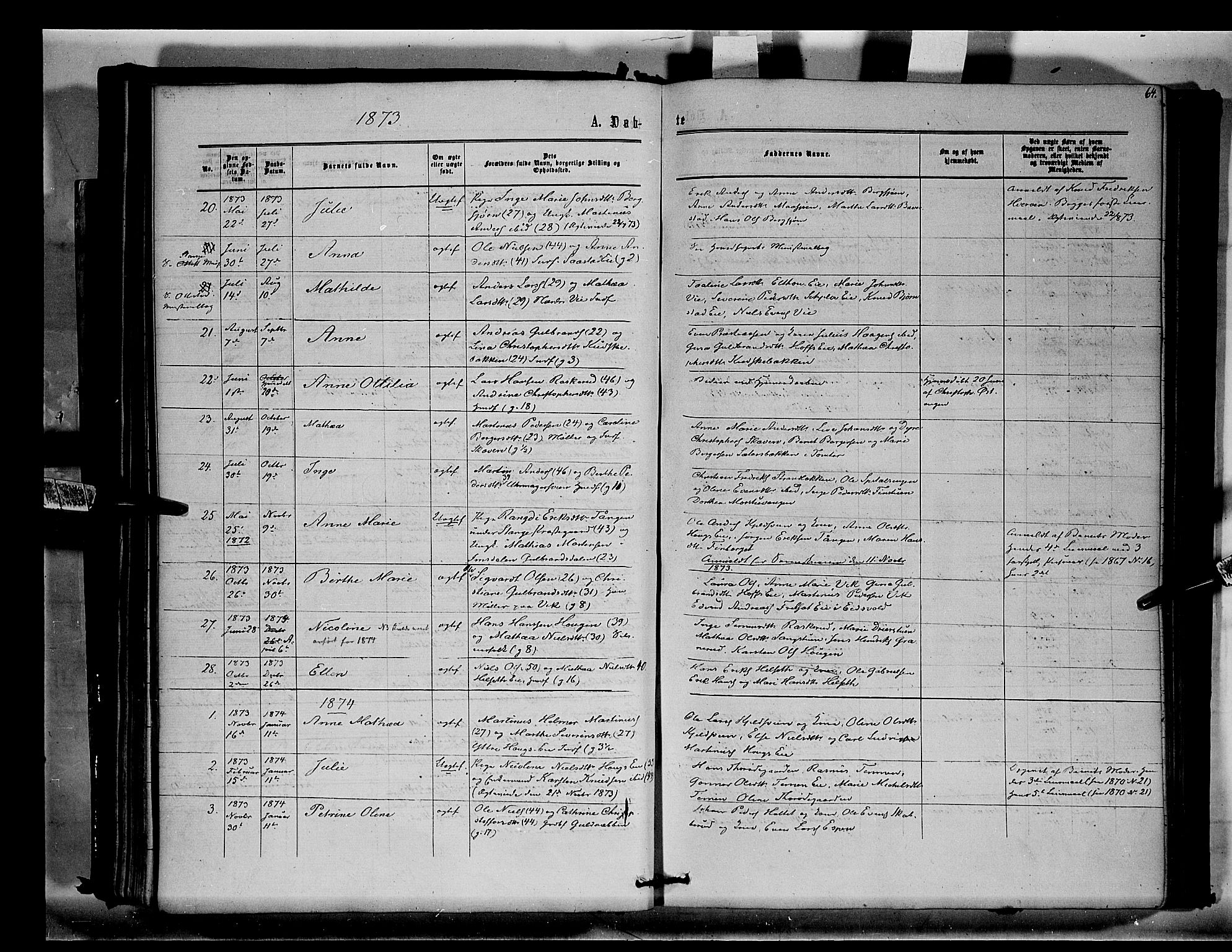 Stange prestekontor, SAH/PREST-002/K/L0014: Parish register (official) no. 14, 1862-1879, p. 64