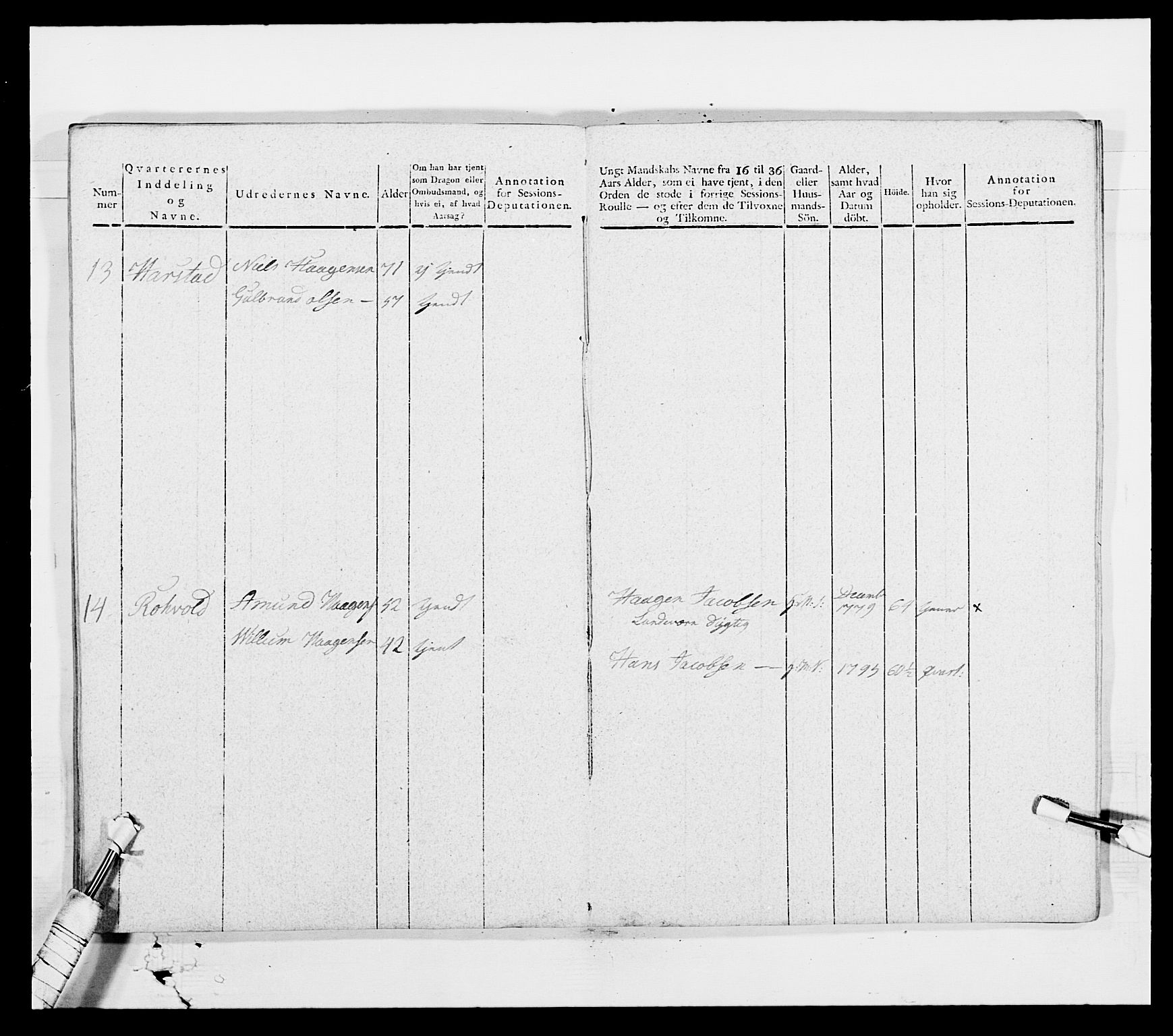 Generalitets- og kommissariatskollegiet, Det kongelige norske kommissariatskollegium, AV/RA-EA-5420/E/Eh/L0003: 1. Sønnafjelske dragonregiment, 1767-1812, p. 698