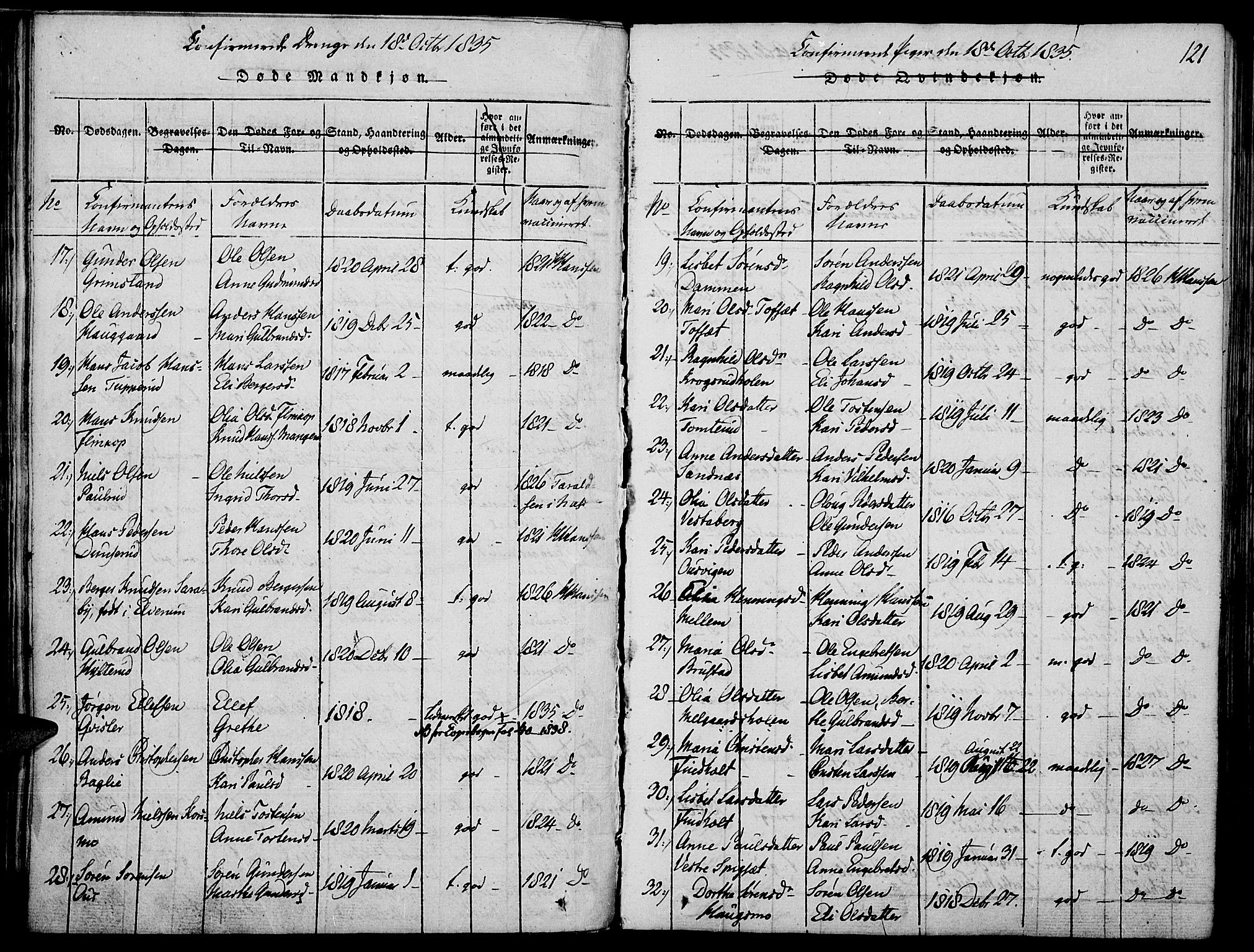 Strøm-Odalen prestekontor, AV/SAH-PREST-028/H/Ha/Haa/L0006: Parish register (official) no. 6, 1814-1850, p. 121