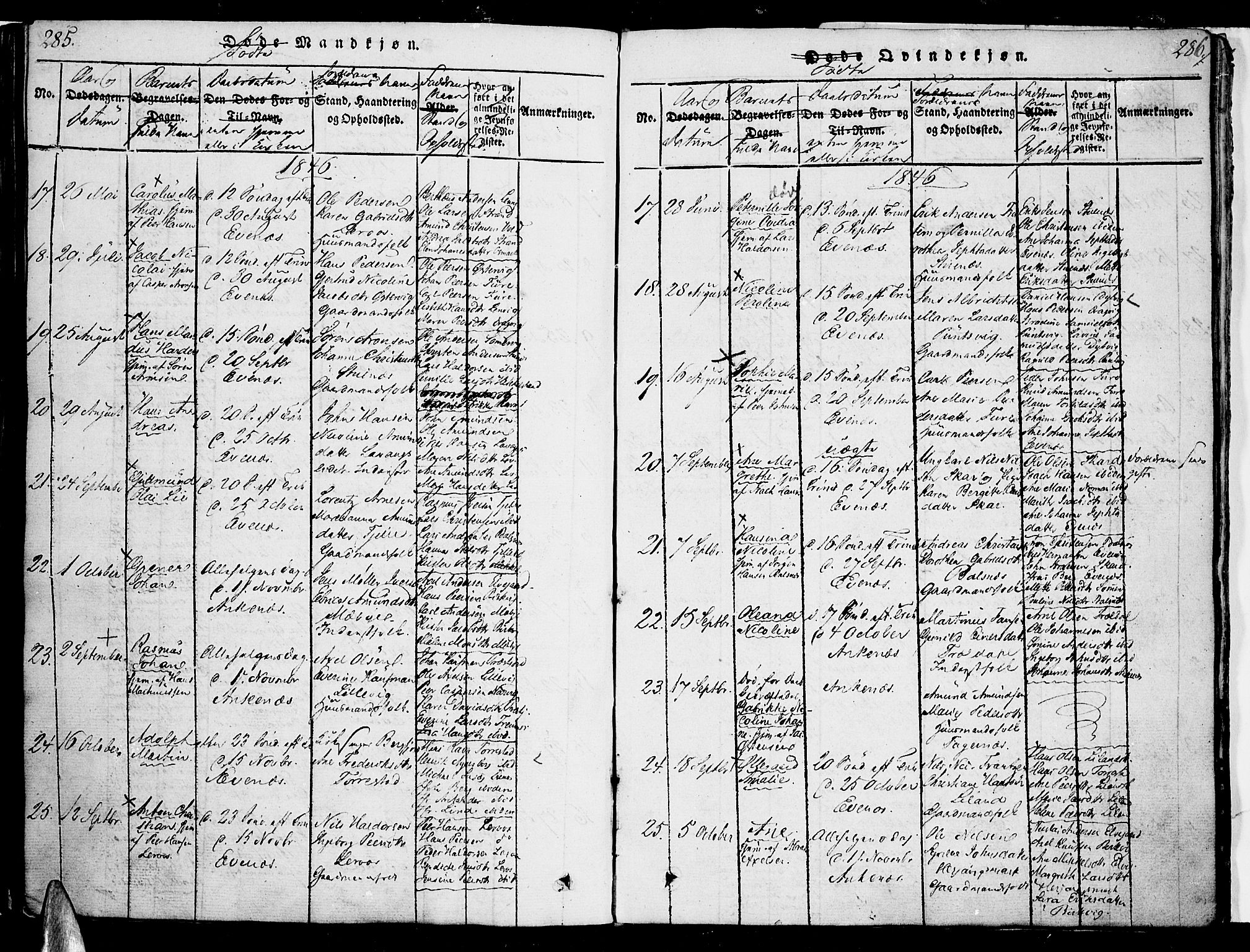 Ministerialprotokoller, klokkerbøker og fødselsregistre - Nordland, AV/SAT-A-1459/863/L0894: Parish register (official) no. 863A06, 1821-1851, p. 285-286