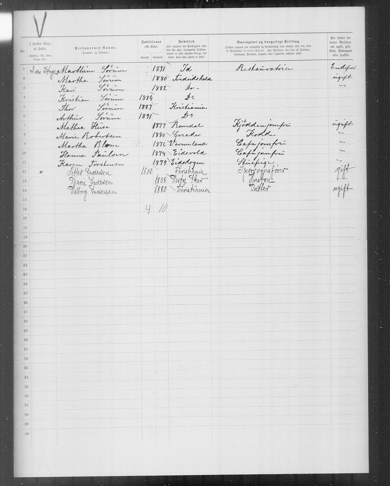 OBA, Municipal Census 1899 for Kristiania, 1899, p. 9794