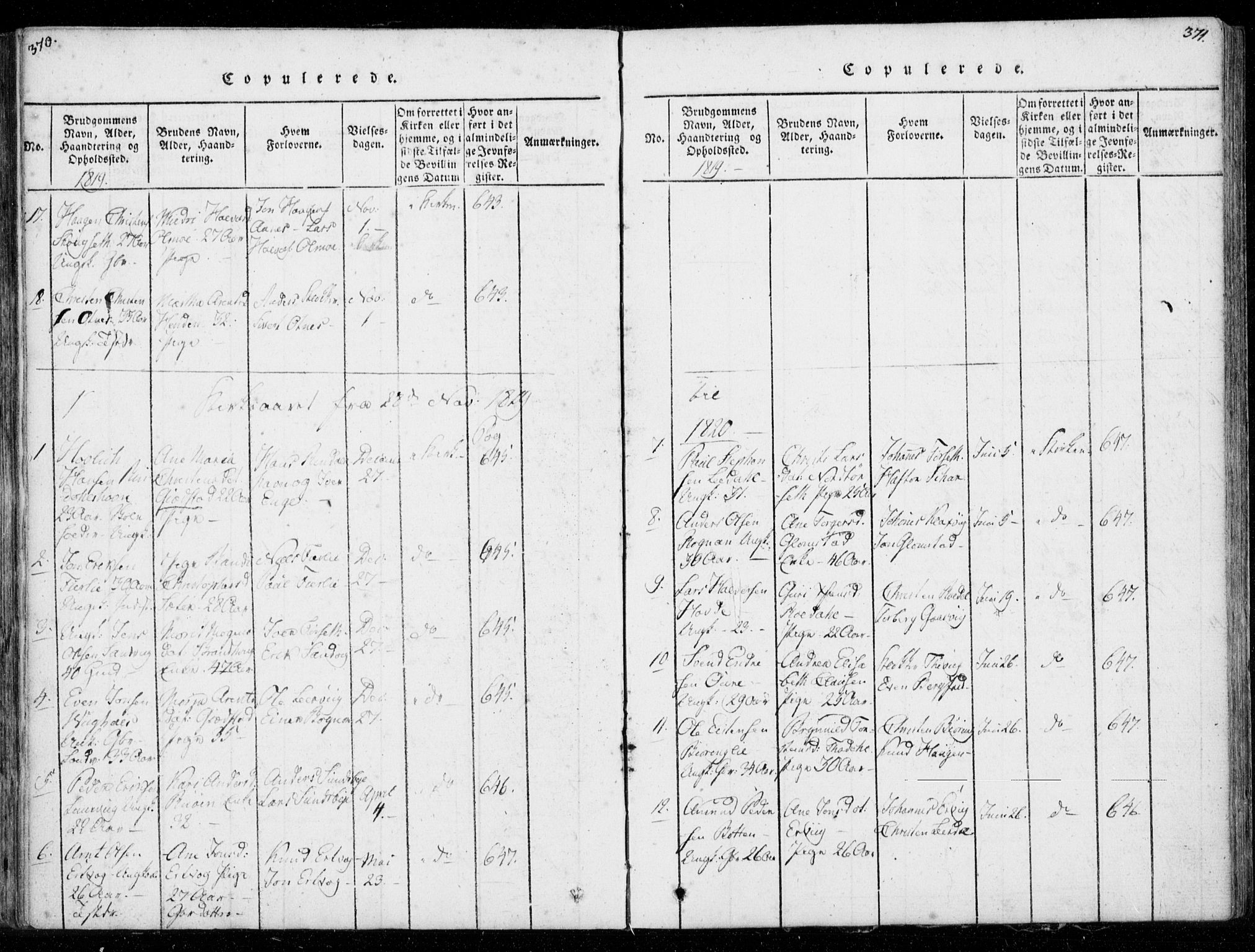 Ministerialprotokoller, klokkerbøker og fødselsregistre - Møre og Romsdal, AV/SAT-A-1454/578/L0903: Parish register (official) no. 578A02, 1819-1838, p. 370-371