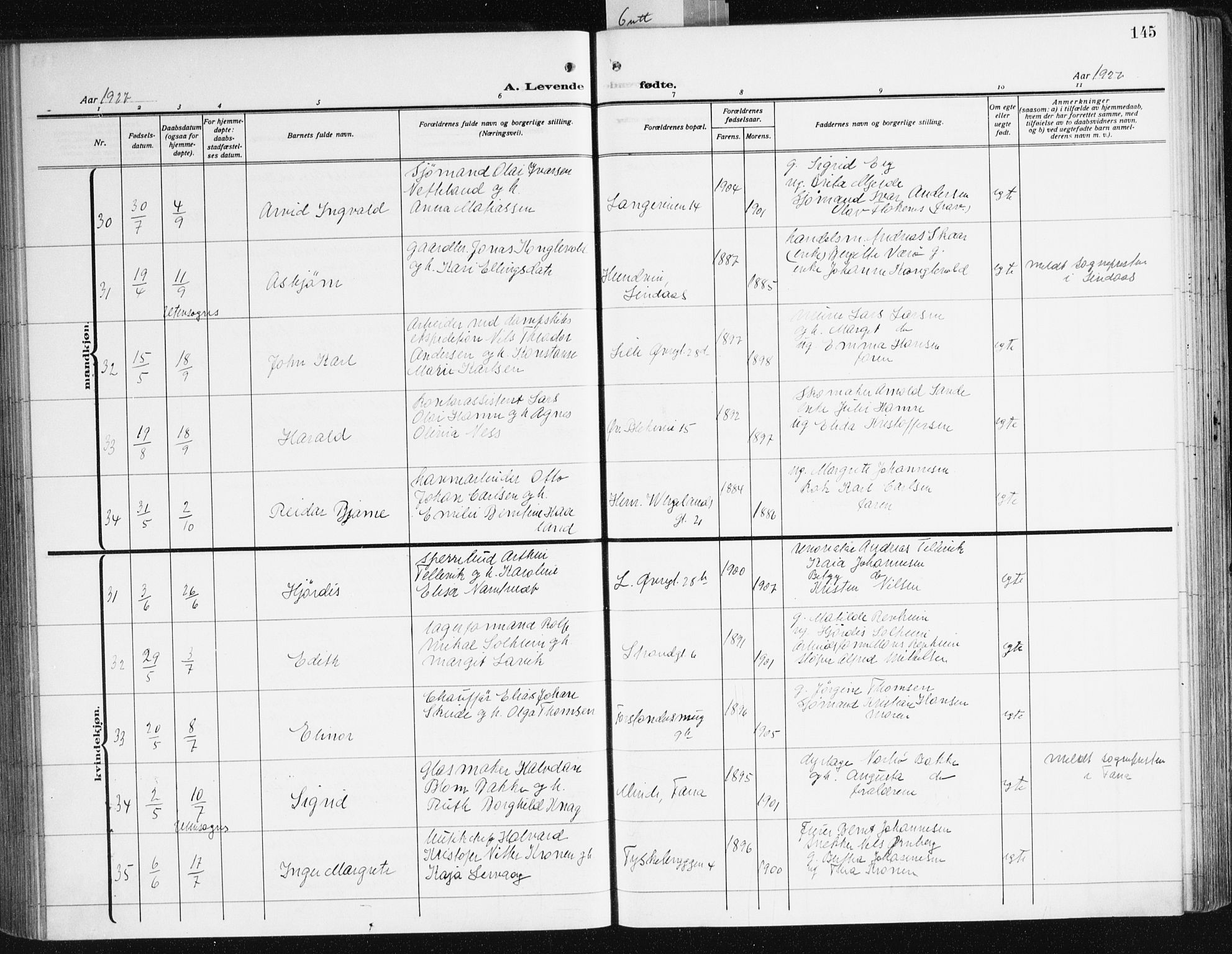 Korskirken sokneprestembete, AV/SAB-A-76101/H/Hab: Parish register (copy) no. B 12, 1917-1942, p. 145