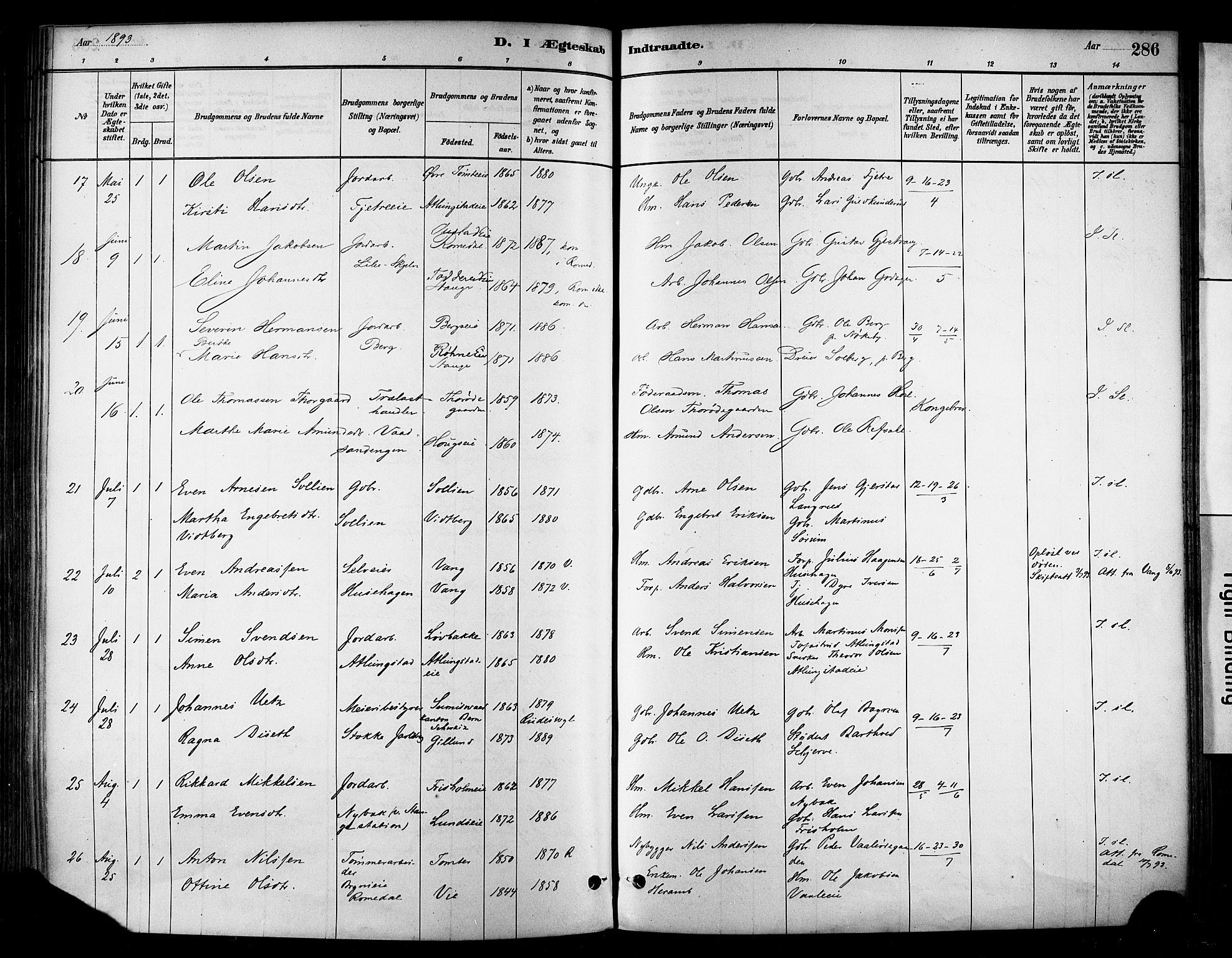Stange prestekontor, SAH/PREST-002/K/L0017: Parish register (official) no. 17, 1880-1893, p. 286