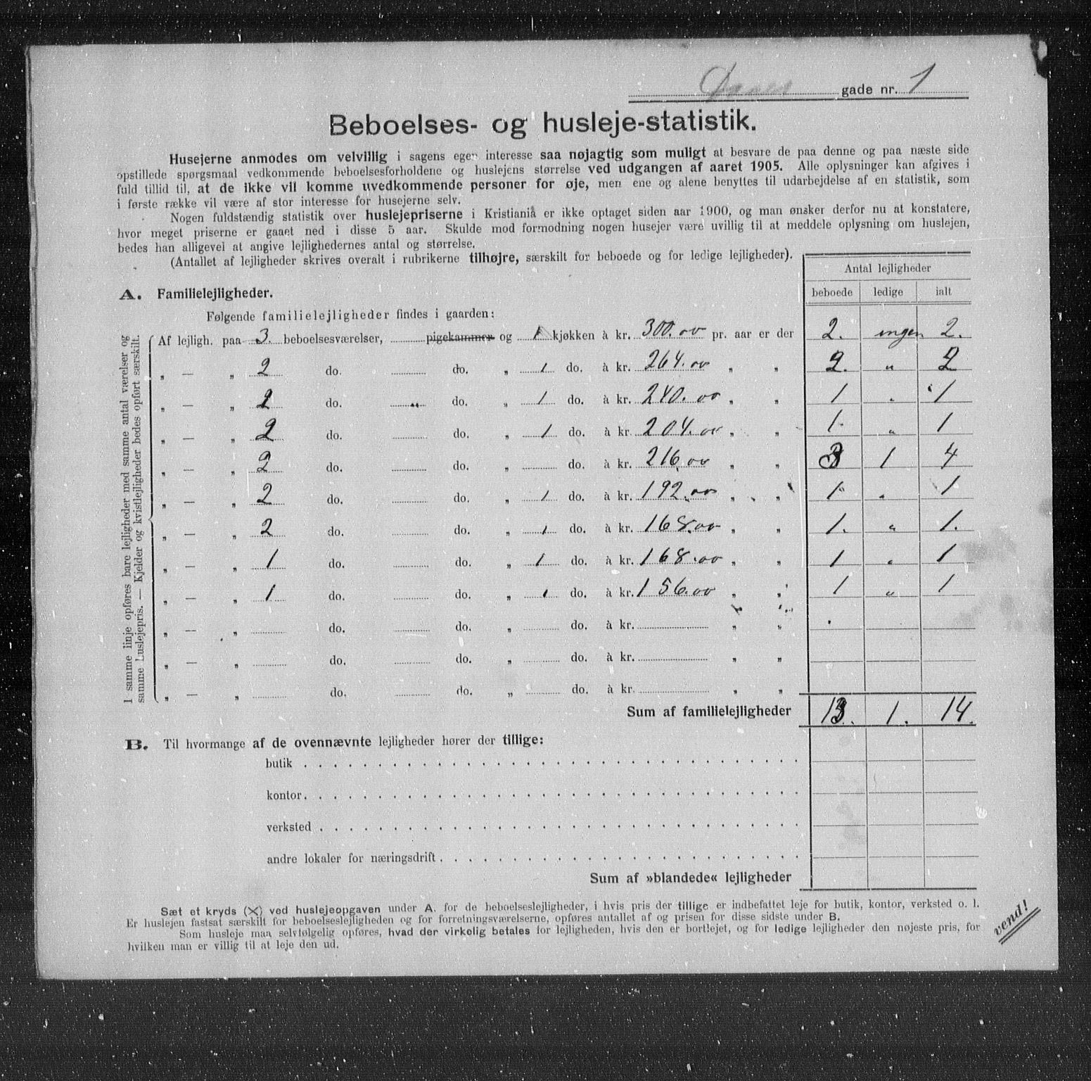 OBA, Municipal Census 1905 for Kristiania, 1905, p. 9324