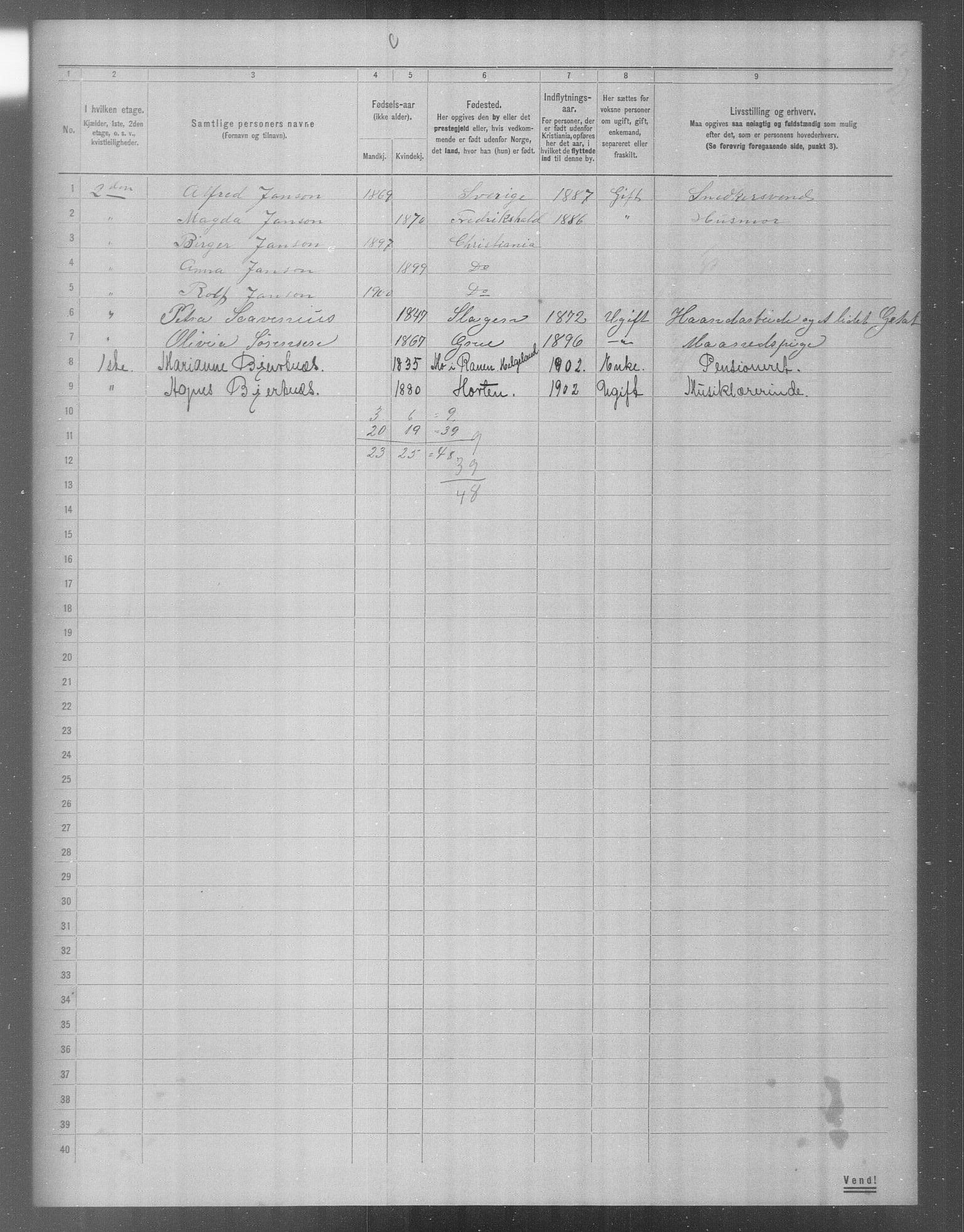 OBA, Municipal Census 1904 for Kristiania, 1904, p. 19226