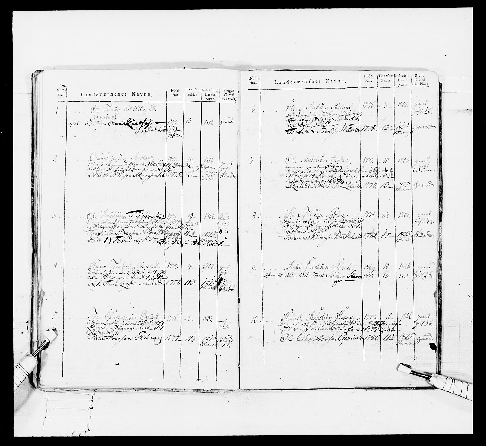 Generalitets- og kommissariatskollegiet, Det kongelige norske kommissariatskollegium, AV/RA-EA-5420/E/Eh/L0113: Vesterlenske nasjonale infanteriregiment, 1812, p. 463