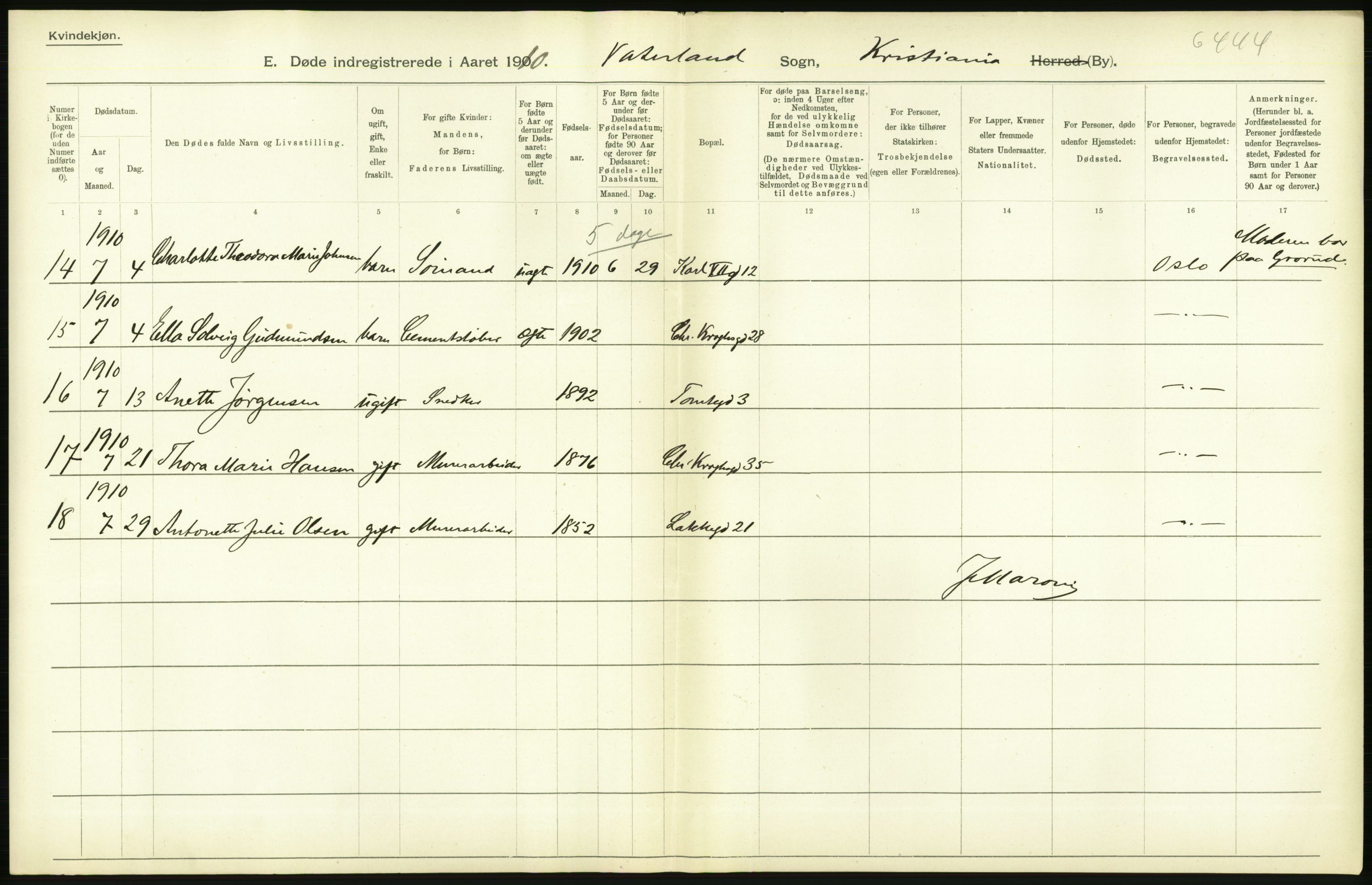 Statistisk sentralbyrå, Sosiodemografiske emner, Befolkning, RA/S-2228/D/Df/Dfa/Dfah/L0008: Kristiania: Døde, 1910, p. 74