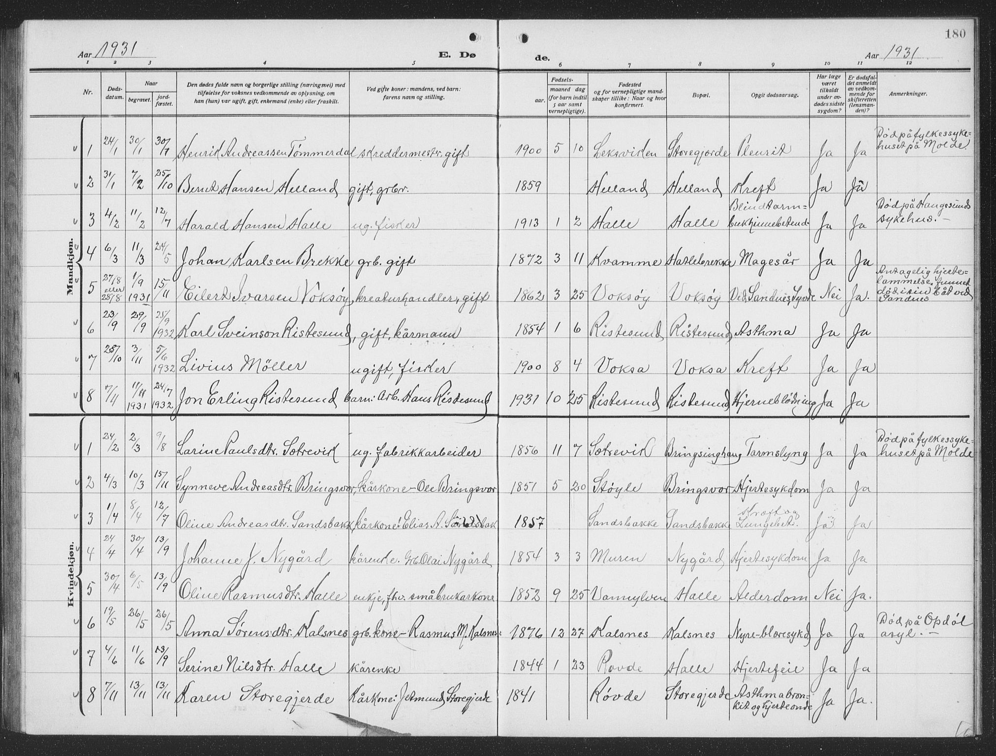 Ministerialprotokoller, klokkerbøker og fødselsregistre - Møre og Romsdal, SAT/A-1454/503/L0051: Parish register (copy) no. 503C06, 1923-1938, p. 180