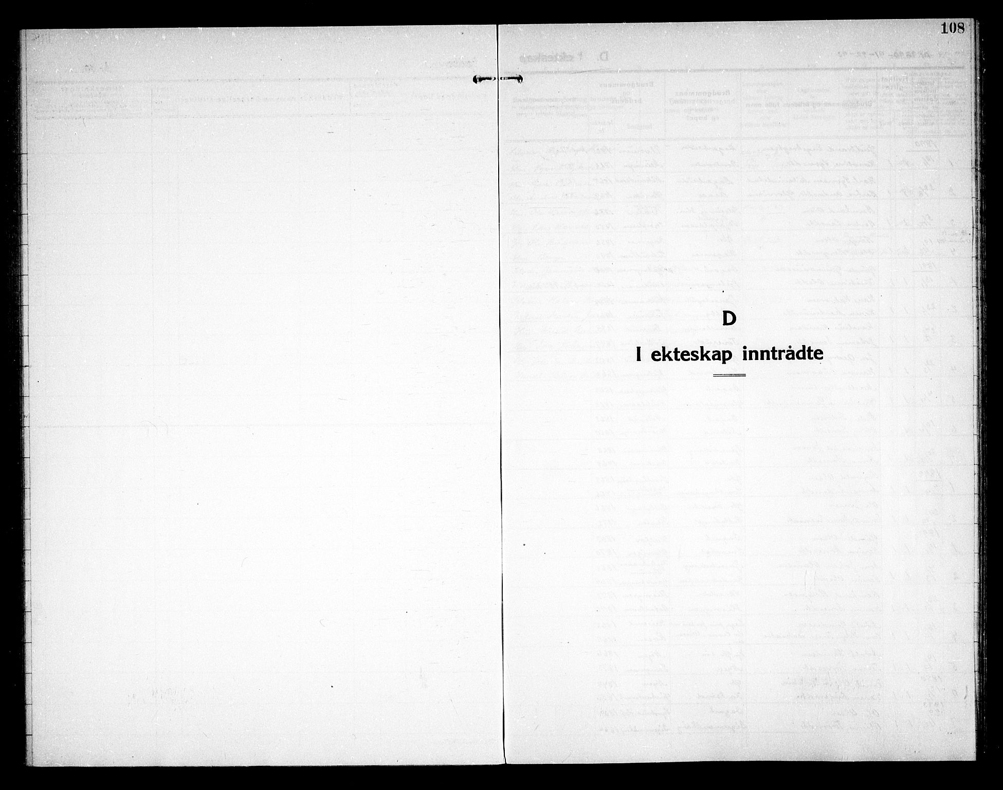 Åsnes prestekontor, AV/SAH-PREST-042/H/Ha/Haa/L0000D: Parish register (official) no. 0B, 1890-1929, p. 108