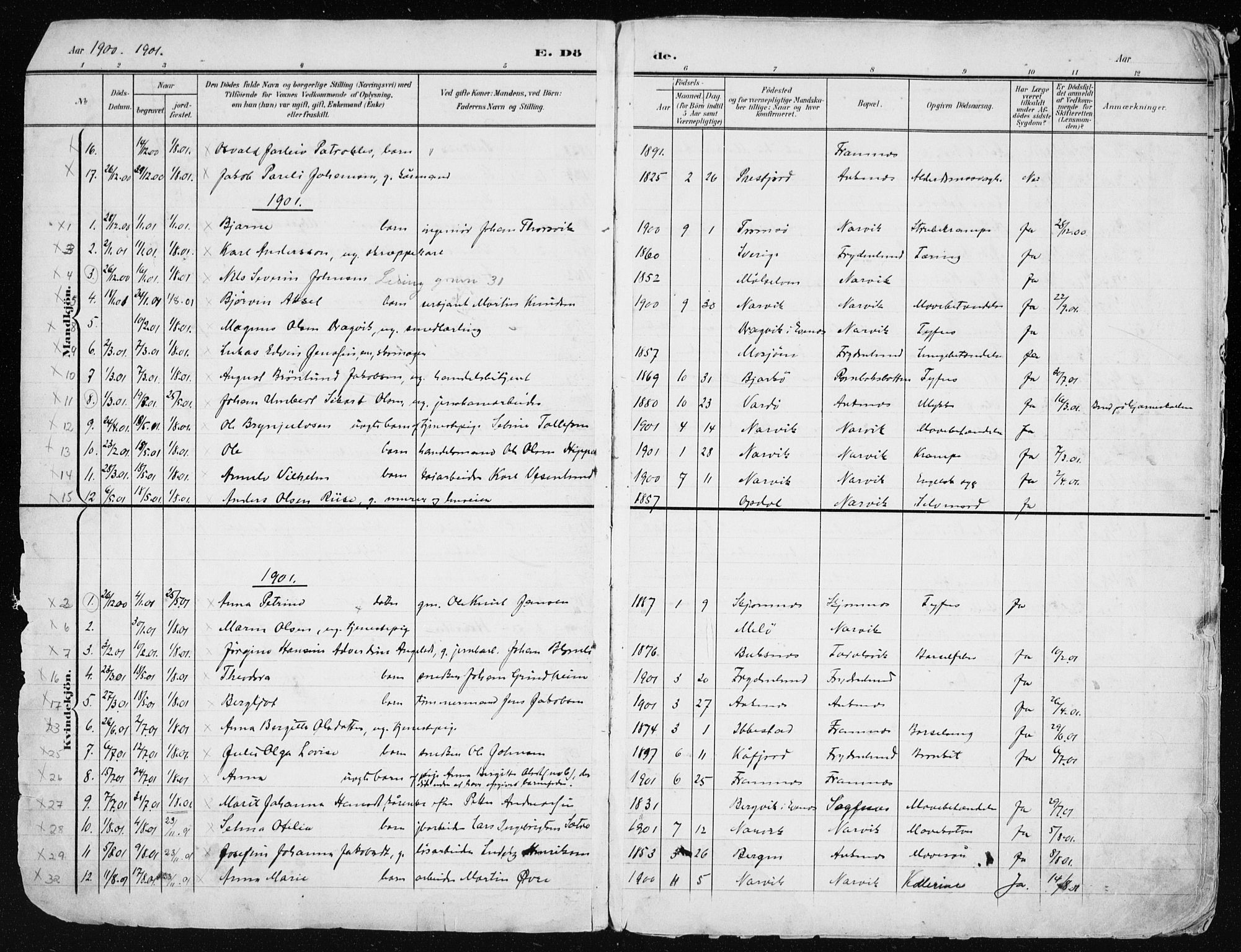 Ministerialprotokoller, klokkerbøker og fødselsregistre - Nordland, AV/SAT-A-1459/866/L0959: Parish register (copy) no. 866C08, 1900-1949