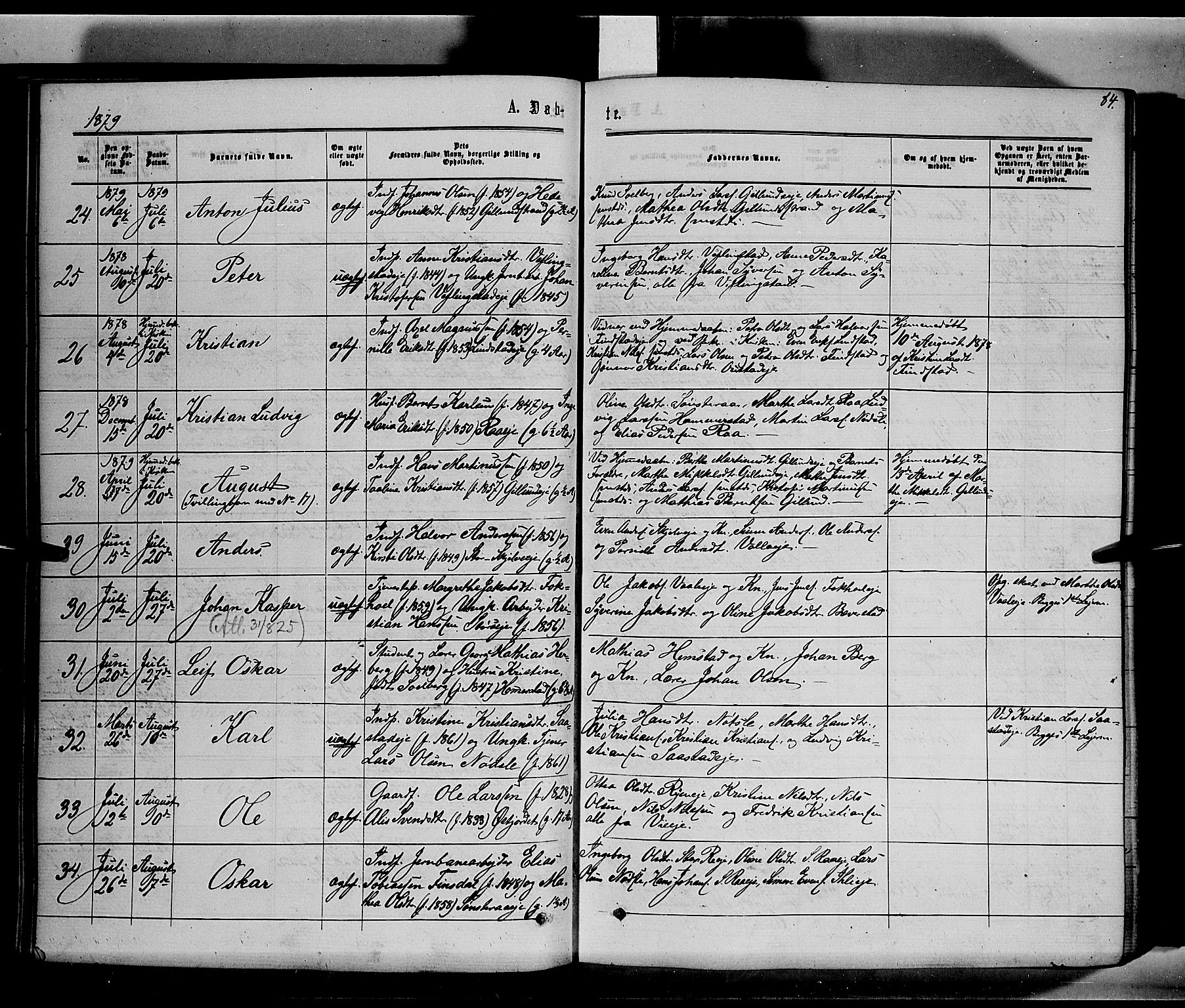 Stange prestekontor, AV/SAH-PREST-002/K/L0013: Parish register (official) no. 13, 1862-1879, p. 84