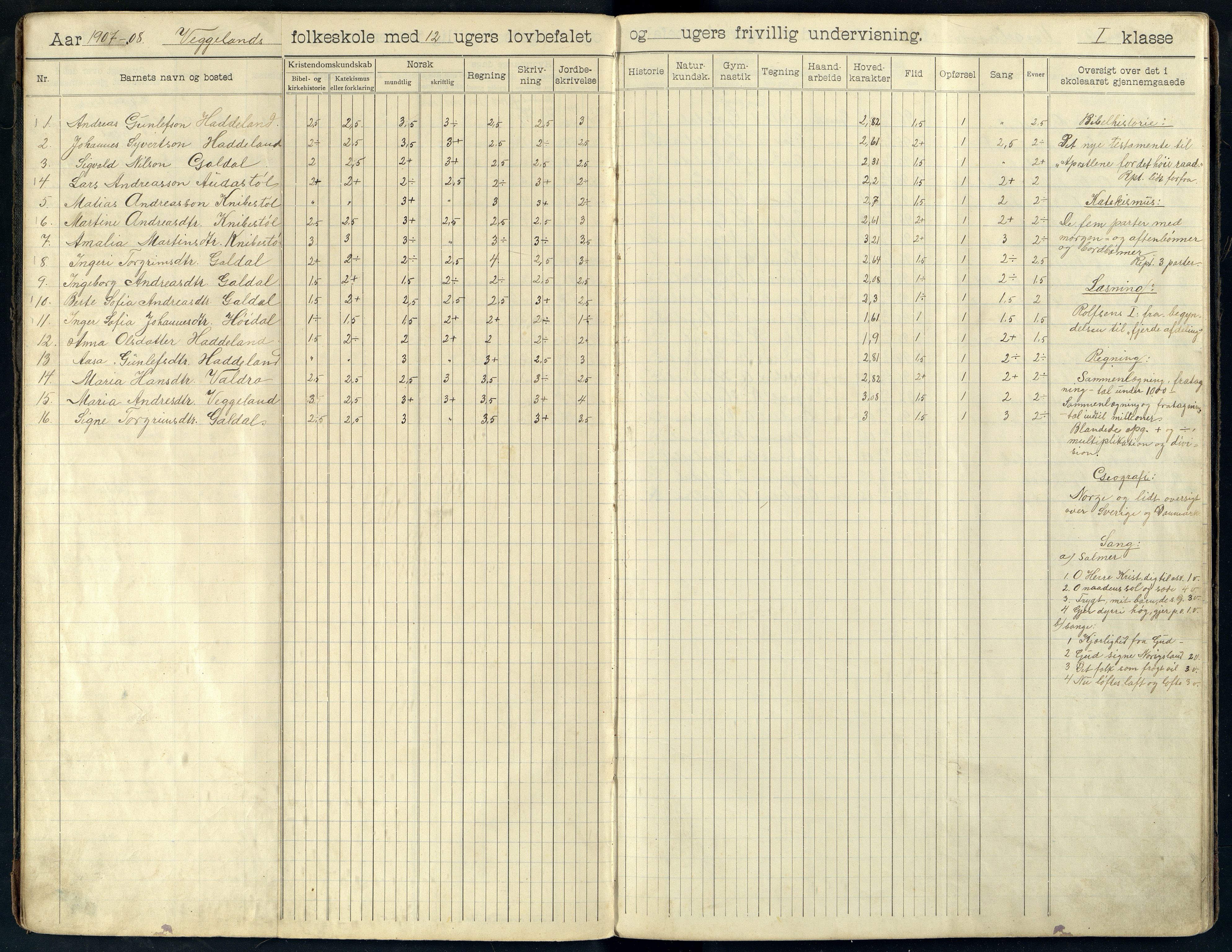 Fjotland kommune - Veggeland Skole, ARKSOR/1037FJ558/H/L0001: Skoleprotokoll, 1907-1919