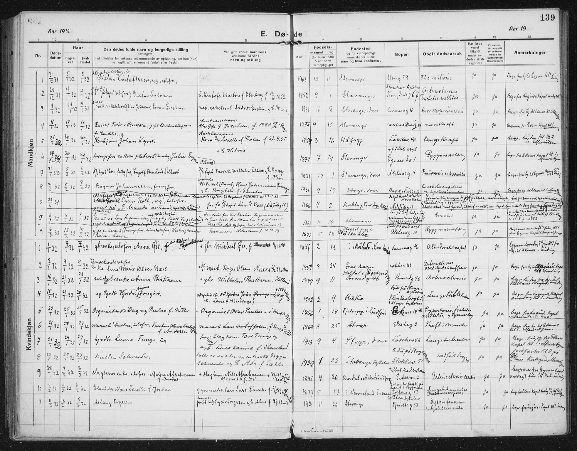 Domkirken sokneprestkontor, AV/SAST-A-101812/002/A/L0017: Parish register (official) no. A 36, 1917-1938, p. 139