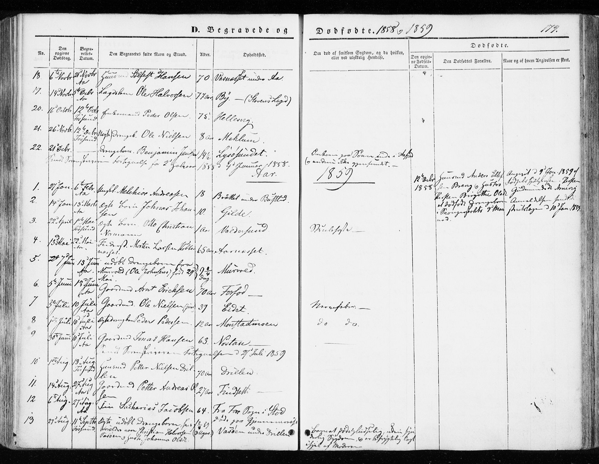 Ministerialprotokoller, klokkerbøker og fødselsregistre - Sør-Trøndelag, SAT/A-1456/655/L0677: Parish register (official) no. 655A06, 1847-1860, p. 179