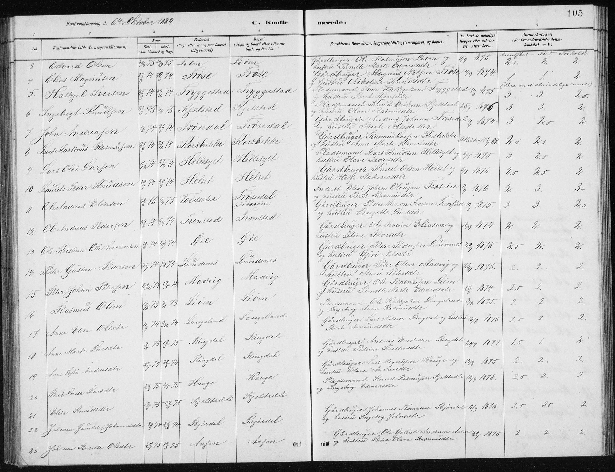 Ministerialprotokoller, klokkerbøker og fødselsregistre - Møre og Romsdal, AV/SAT-A-1454/517/L0230: Parish register (copy) no. 517C03, 1879-1912, p. 105