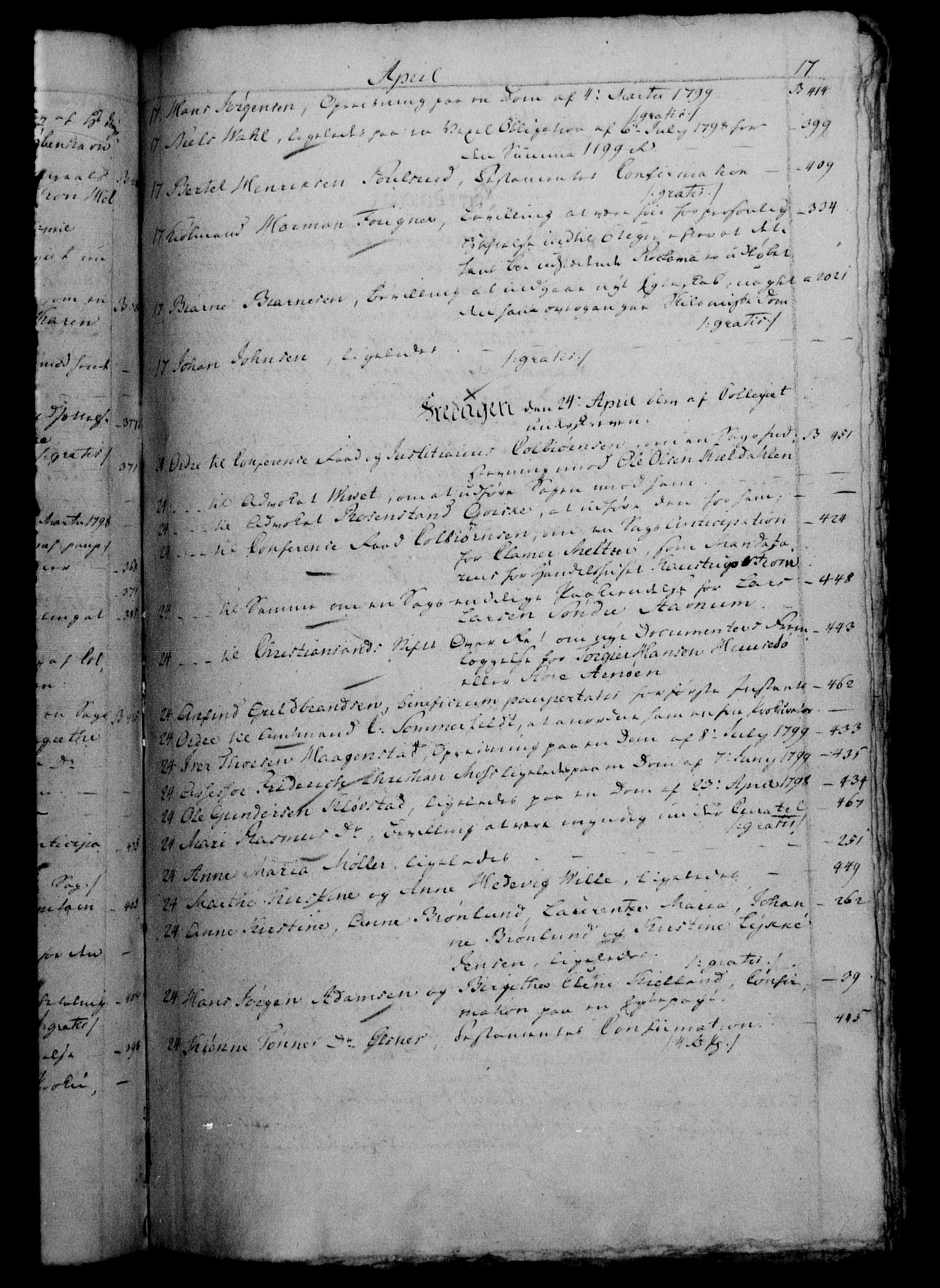 Danske Kanselli 1800-1814, RA/EA-3024/H/Hf/Hfb/Hfbc/L0002: Underskrivelsesbok m. register, 1801, p. 17