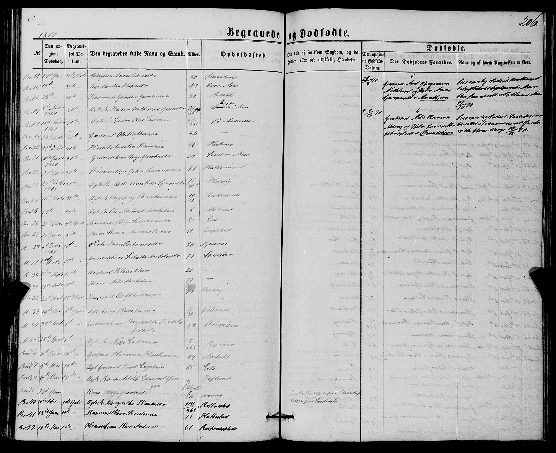 Finnås sokneprestembete, SAB/A-99925/H/Ha/Haa/Haaa/L0008: Parish register (official) no. A 8, 1863-1872, p. 206
