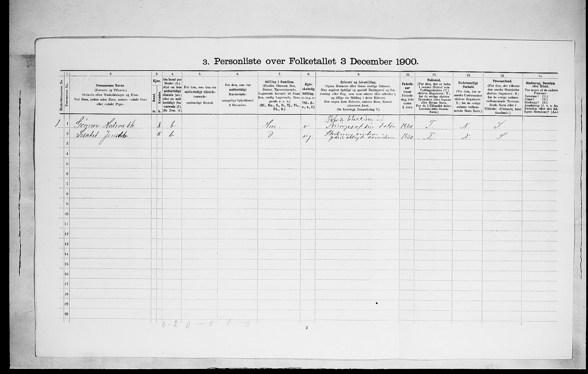 SAH, 1900 census for Vang, 1900, p. 747