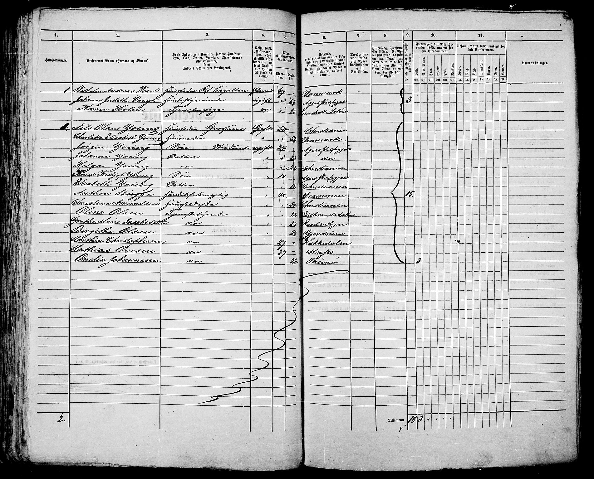 RA, 1865 census for Kristiania, 1865, p. 687