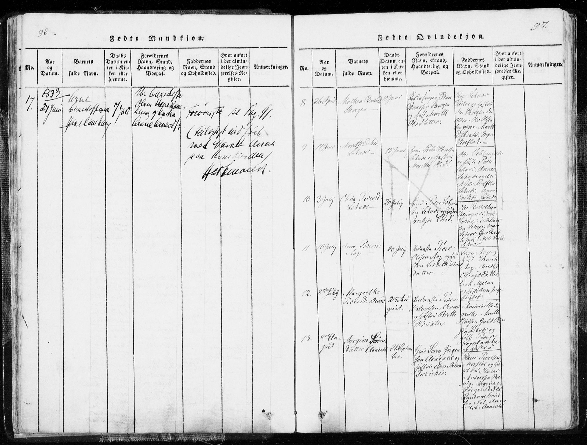 Ministerialprotokoller, klokkerbøker og fødselsregistre - Møre og Romsdal, AV/SAT-A-1454/544/L0571: Parish register (official) no. 544A04, 1818-1853, p. 96-97