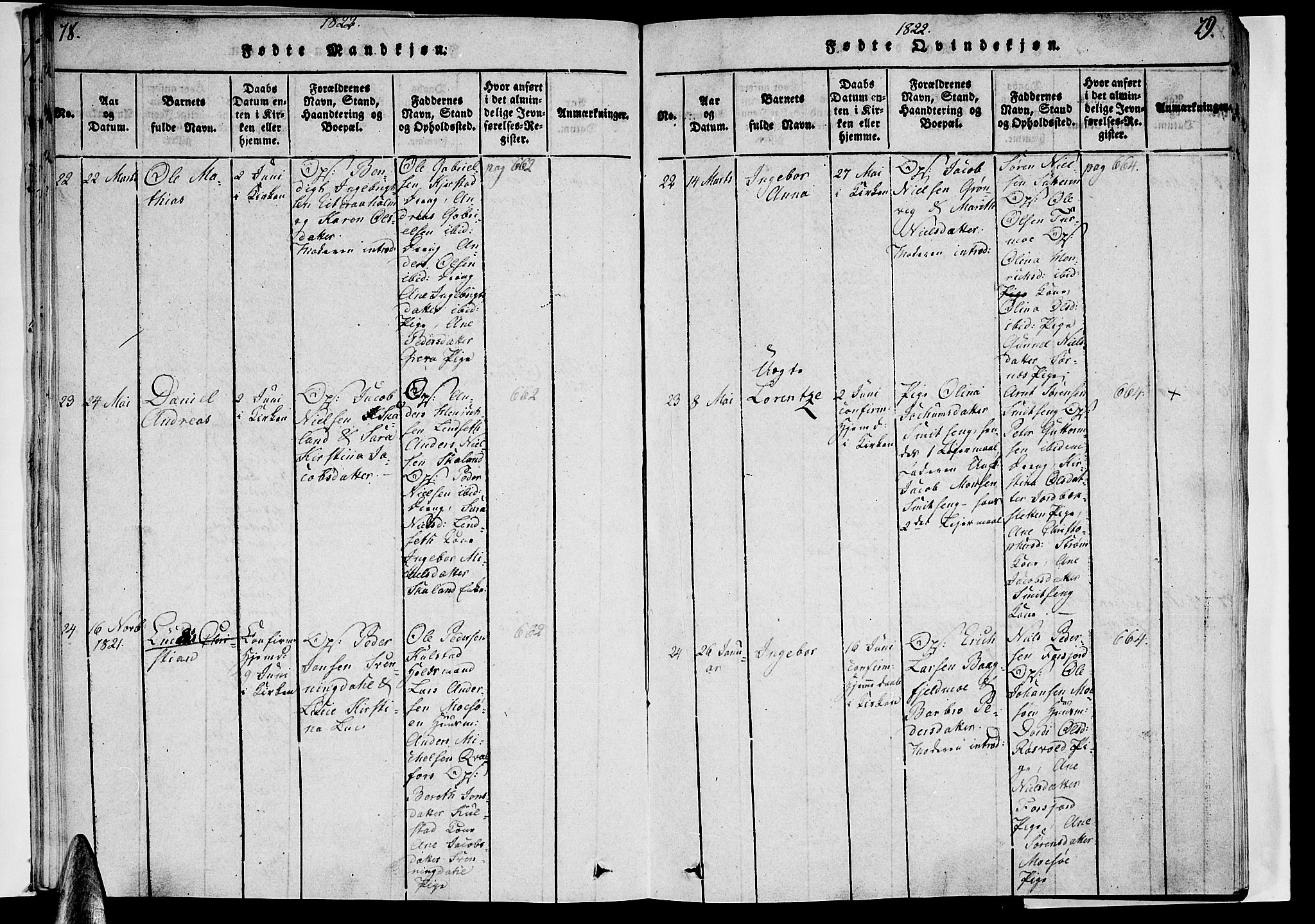 Ministerialprotokoller, klokkerbøker og fødselsregistre - Nordland, AV/SAT-A-1459/820/L0288: Parish register (official) no. 820A09, 1820-1825, p. 78-79